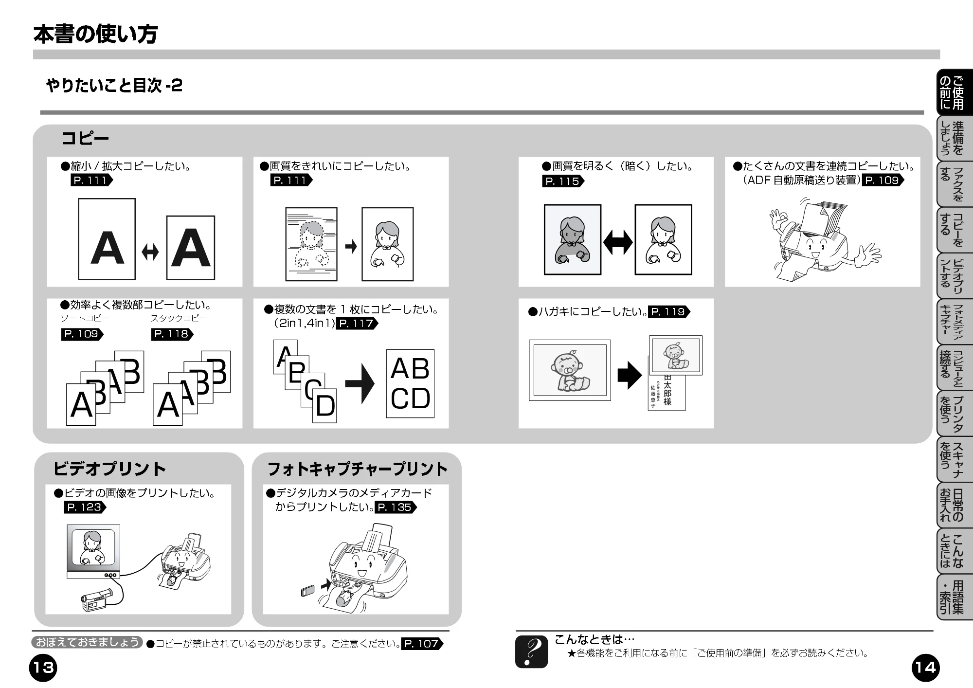 ブラザー MFC-7400J 取扱説明書(本体) — 原本ページ — 12ページ