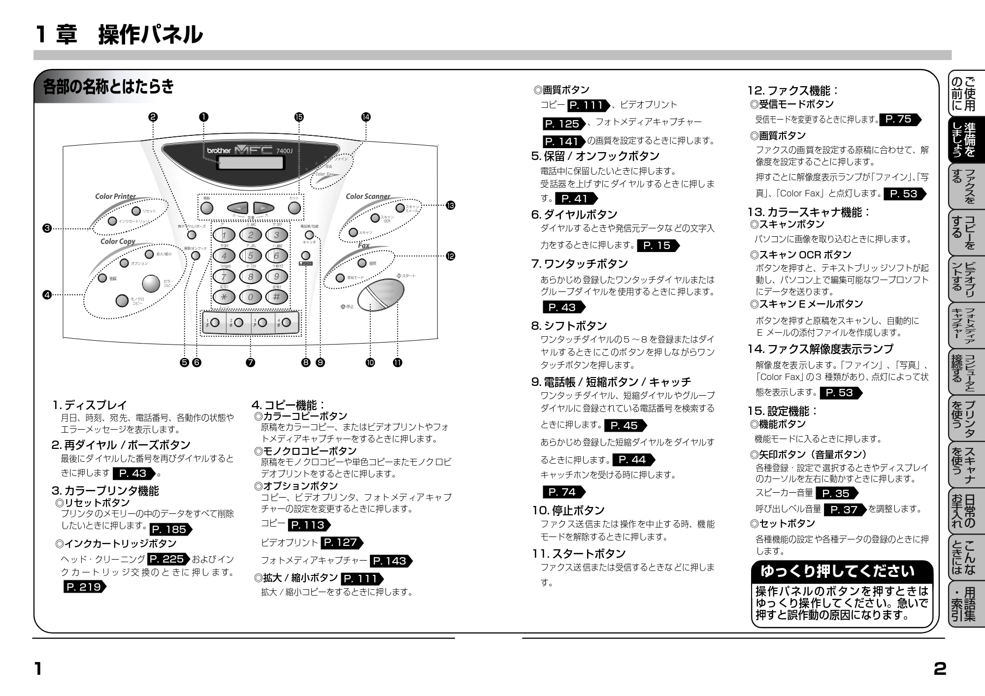 ブラザー MFC-7400J 取扱説明書(本体) — 1章 操作パネル — 原本ページ — 21ページ