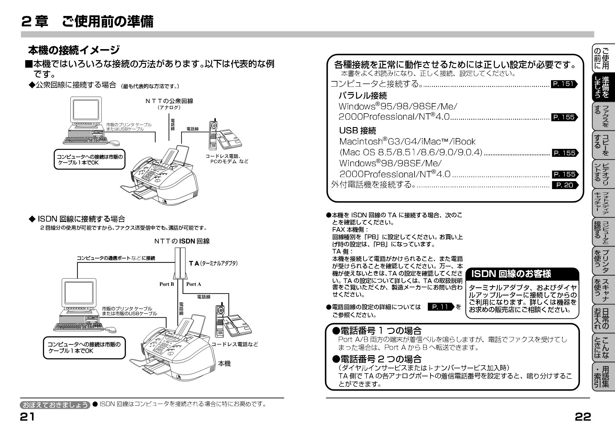 ブラザー MFC-7400J 取扱説明書(本体) — 本機の接続イメージ — 原本ページ — 31ページ
