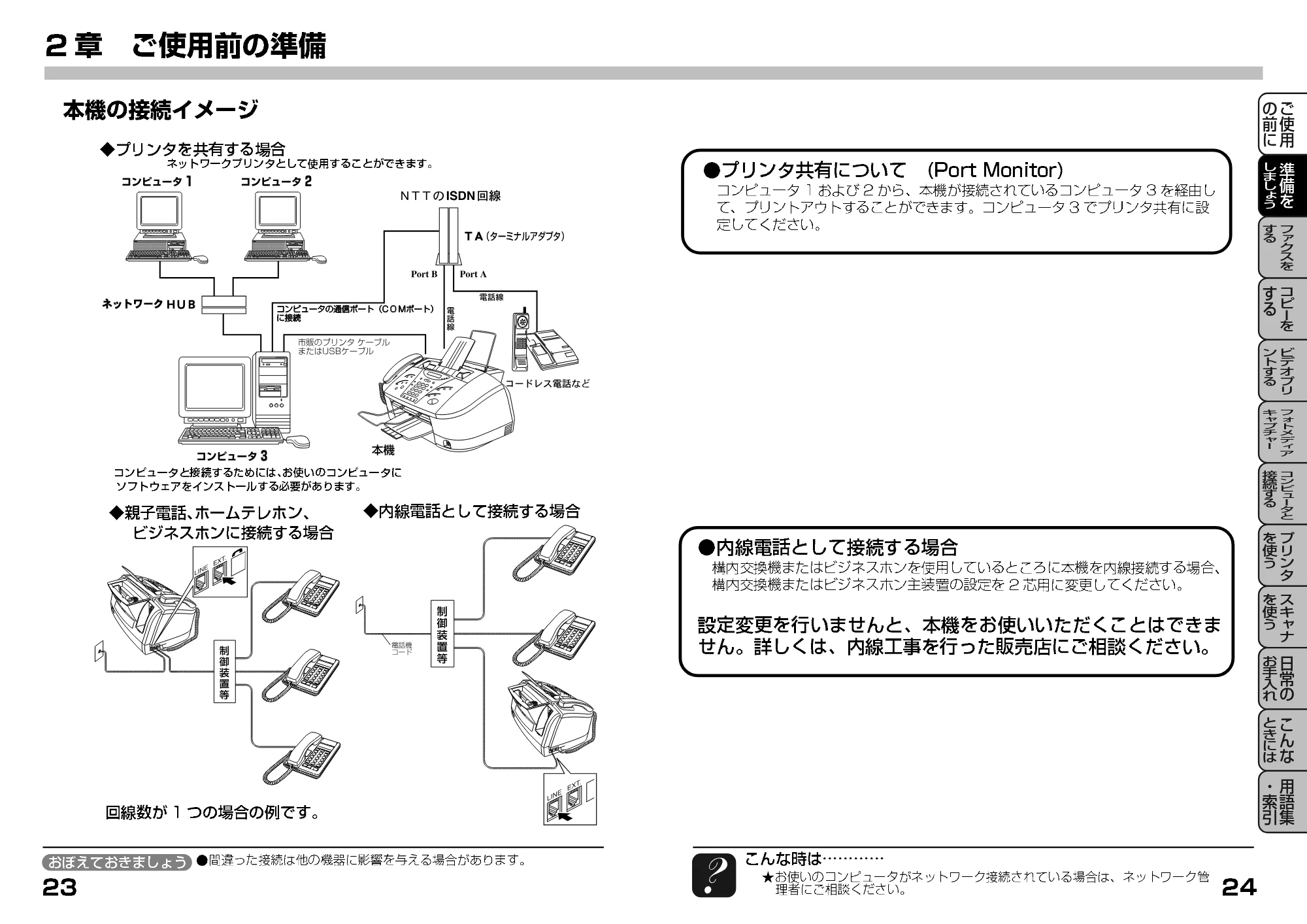 ブラザー MFC-7400J 取扱説明書(本体) — 原本ページ — 32ページ