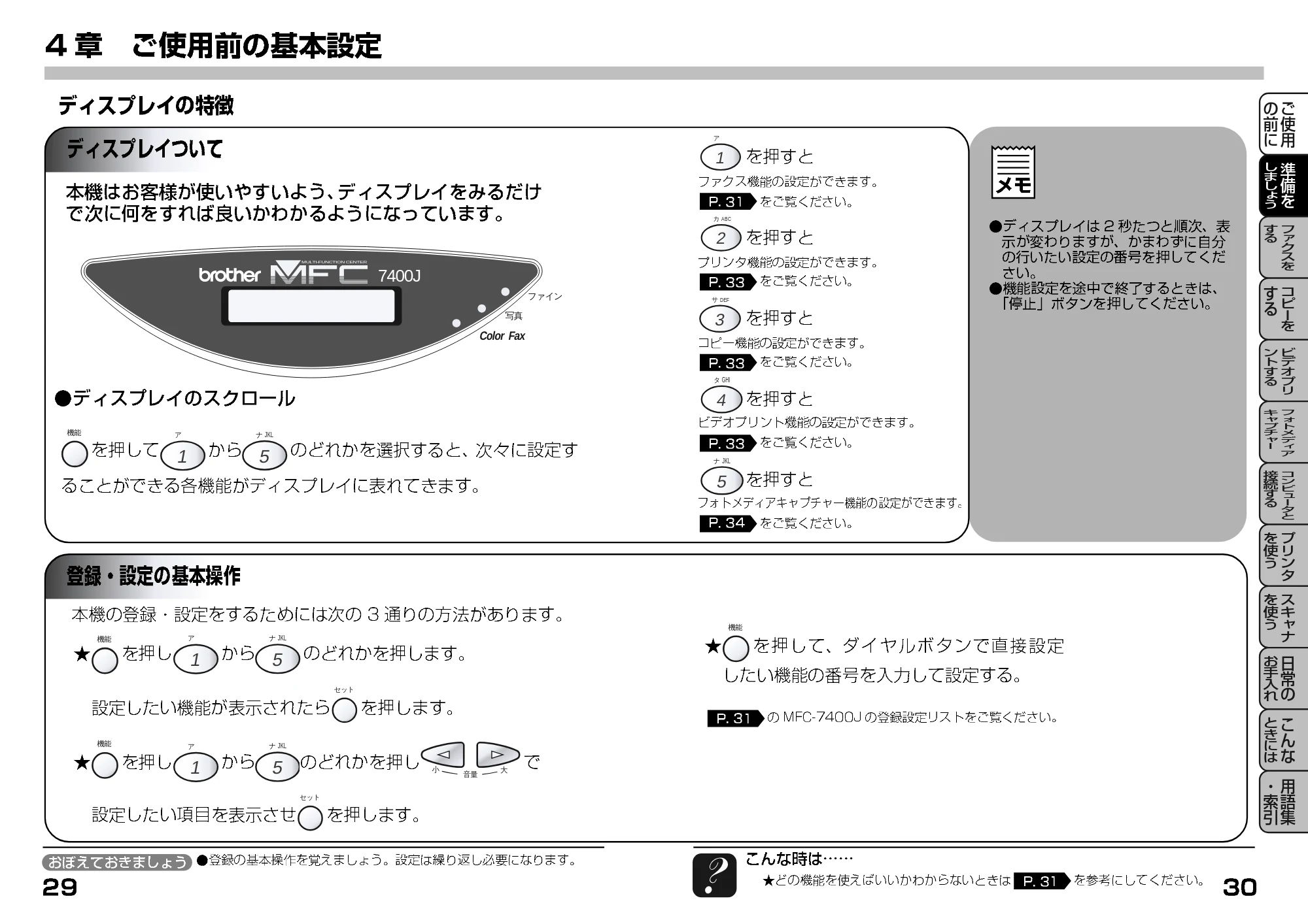 ブラザー MFC-7400J 取扱説明書（本体） — 4章 ご使用前の基本設定 — 原本ページ — 35ページ