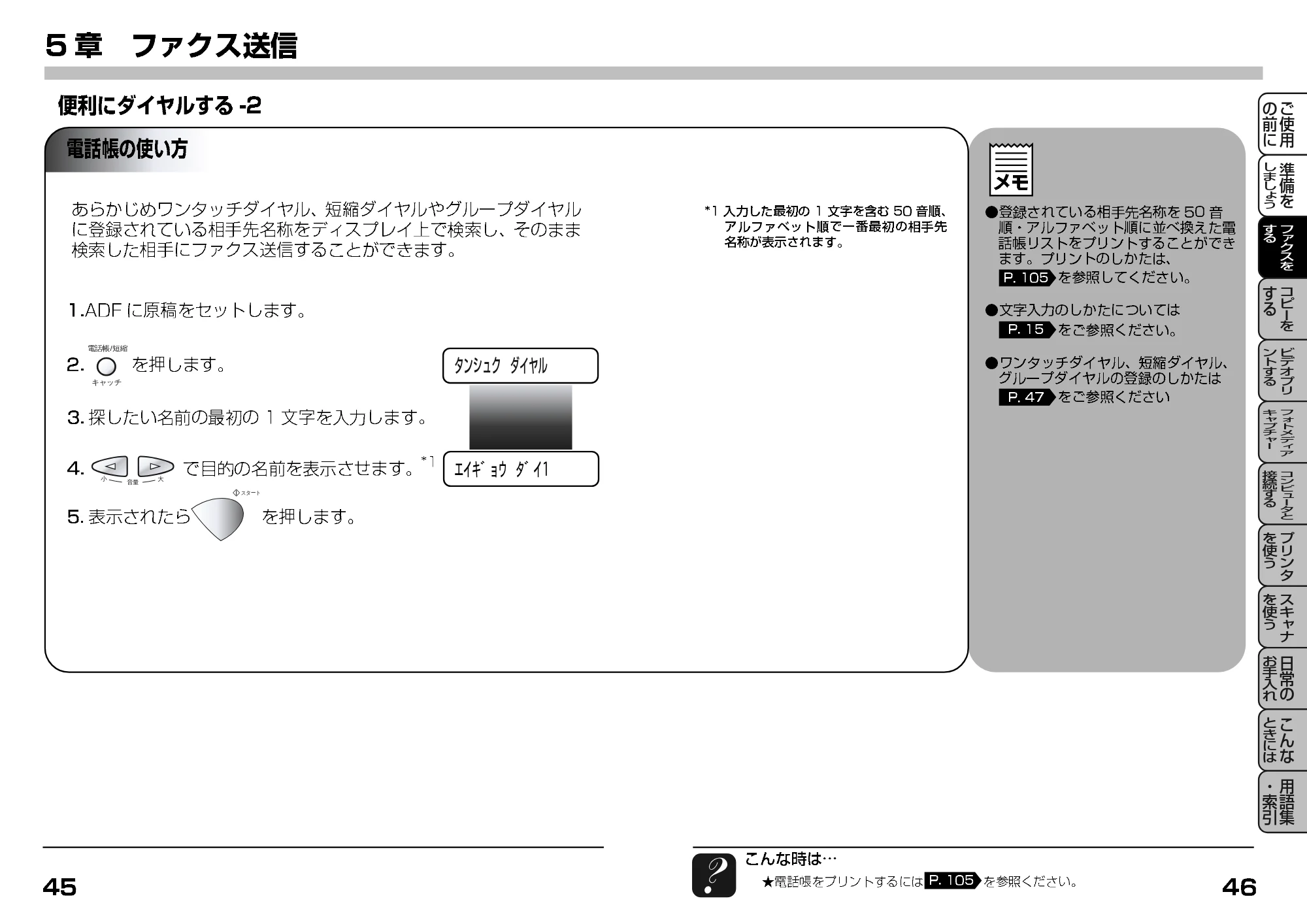 ブラザー MFC-7400J 取扱説明書（本体） — 電話帳の使い方 — 原本ページ — 45ページ