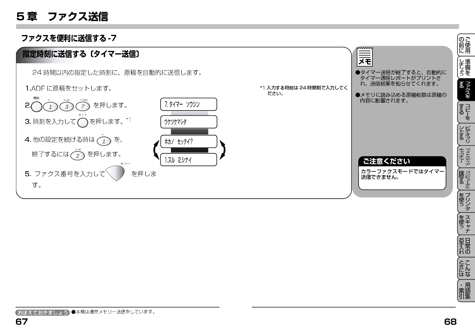 ブラザー MFC-7400J 取扱説明書（本体） — 指定時刻に送信する〔タイマー送信〕 — 原本ページ — 56ページ