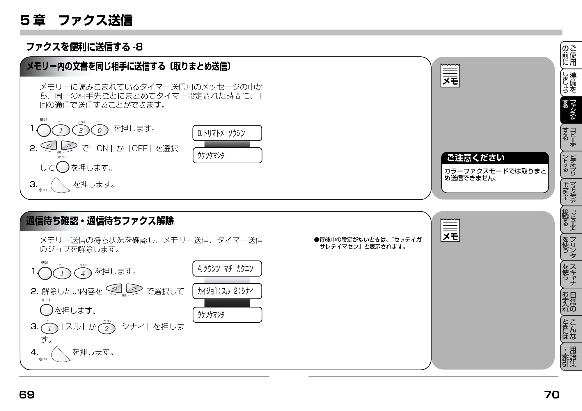 ブラザー MFC-7400J 取扱説明書（本体） — メモリー内の文書を同じ相手に送信する〔取りまとめ送信〕 — 原本ページ — 57ページ