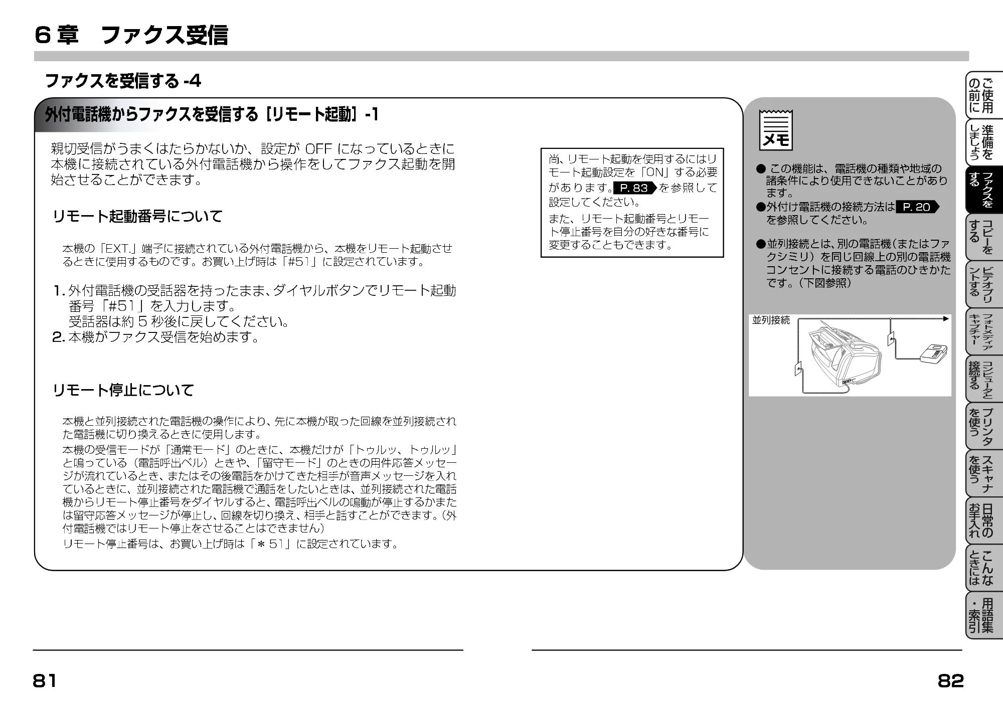 ブラザー MFC-7400J 取扱説明書（本体） — 外付電話機からファクスを受信させる〔リモート起動〕 — 原本ページ — 63ページ