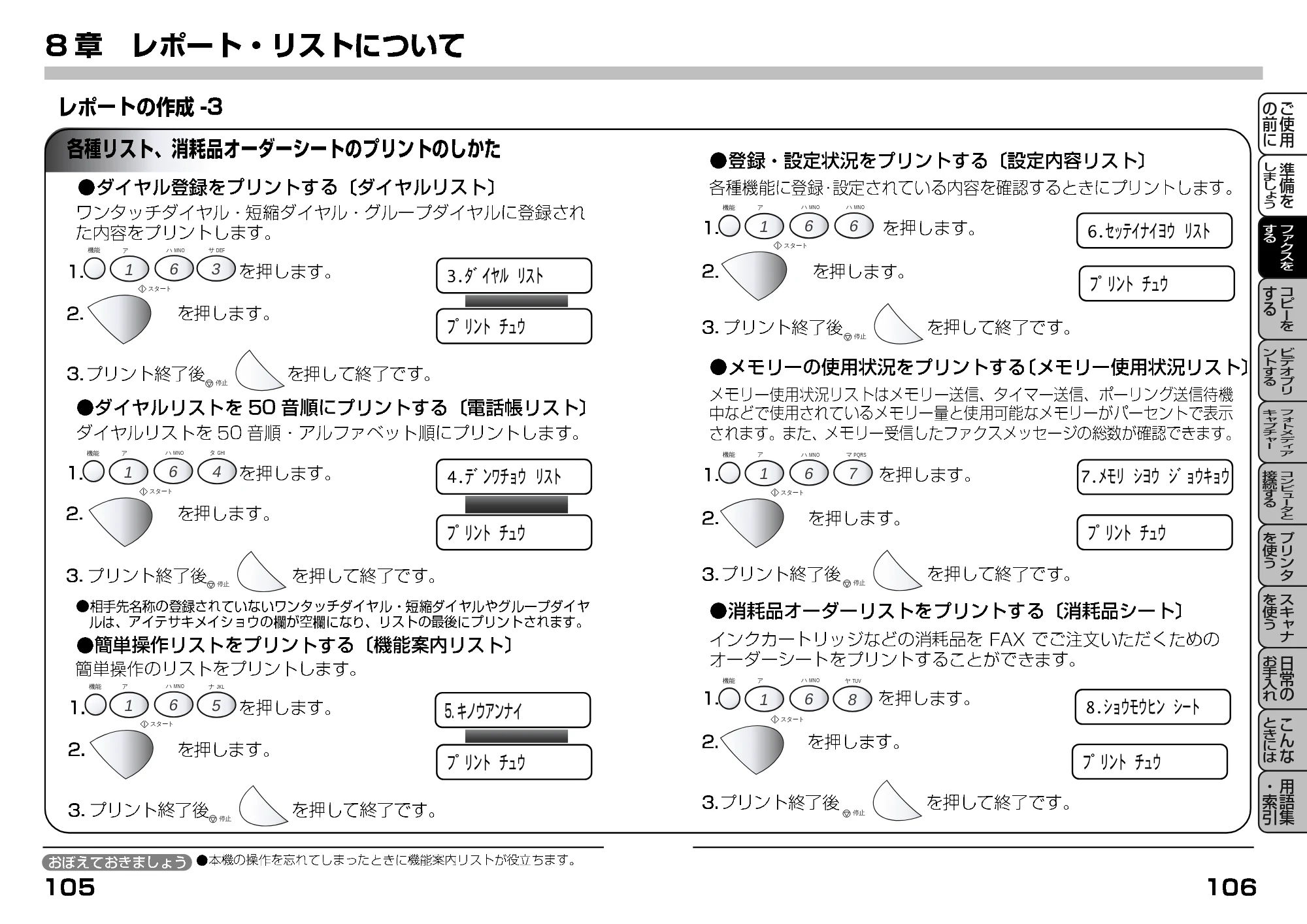ブラザー MFC-7400J 取扱説明書（本体） — 各種リスト、消耗品オーダーシートのプリントのしかた — 原本ページ — 75ページ
