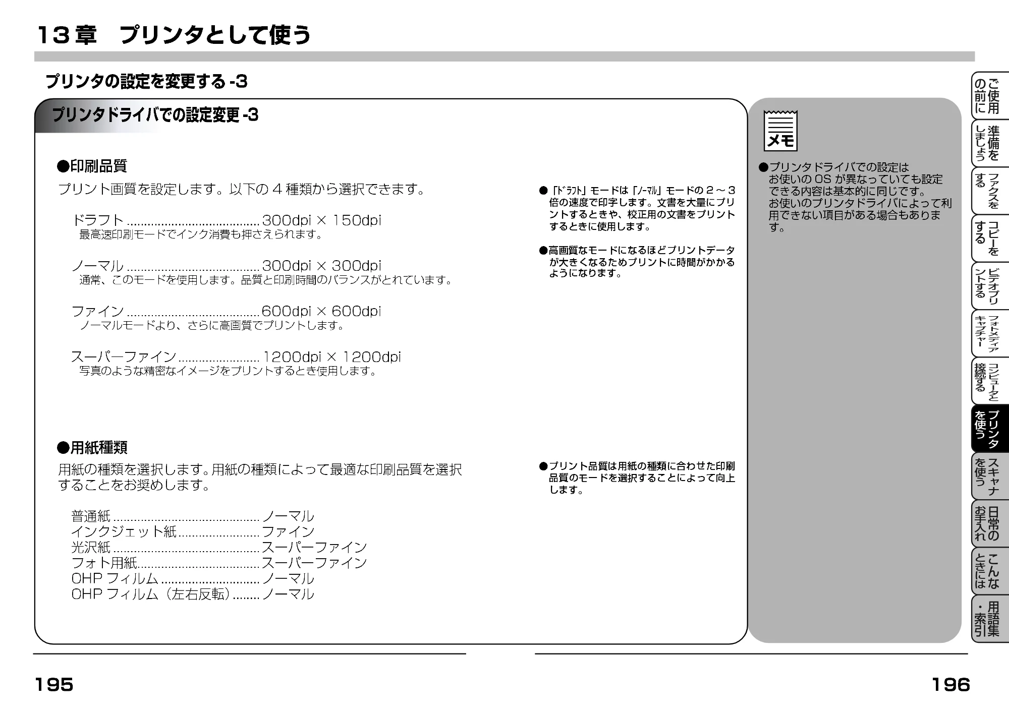 ブラザー MFC-7400J 取扱説明書（本体） — 原本ページ — 133ページ