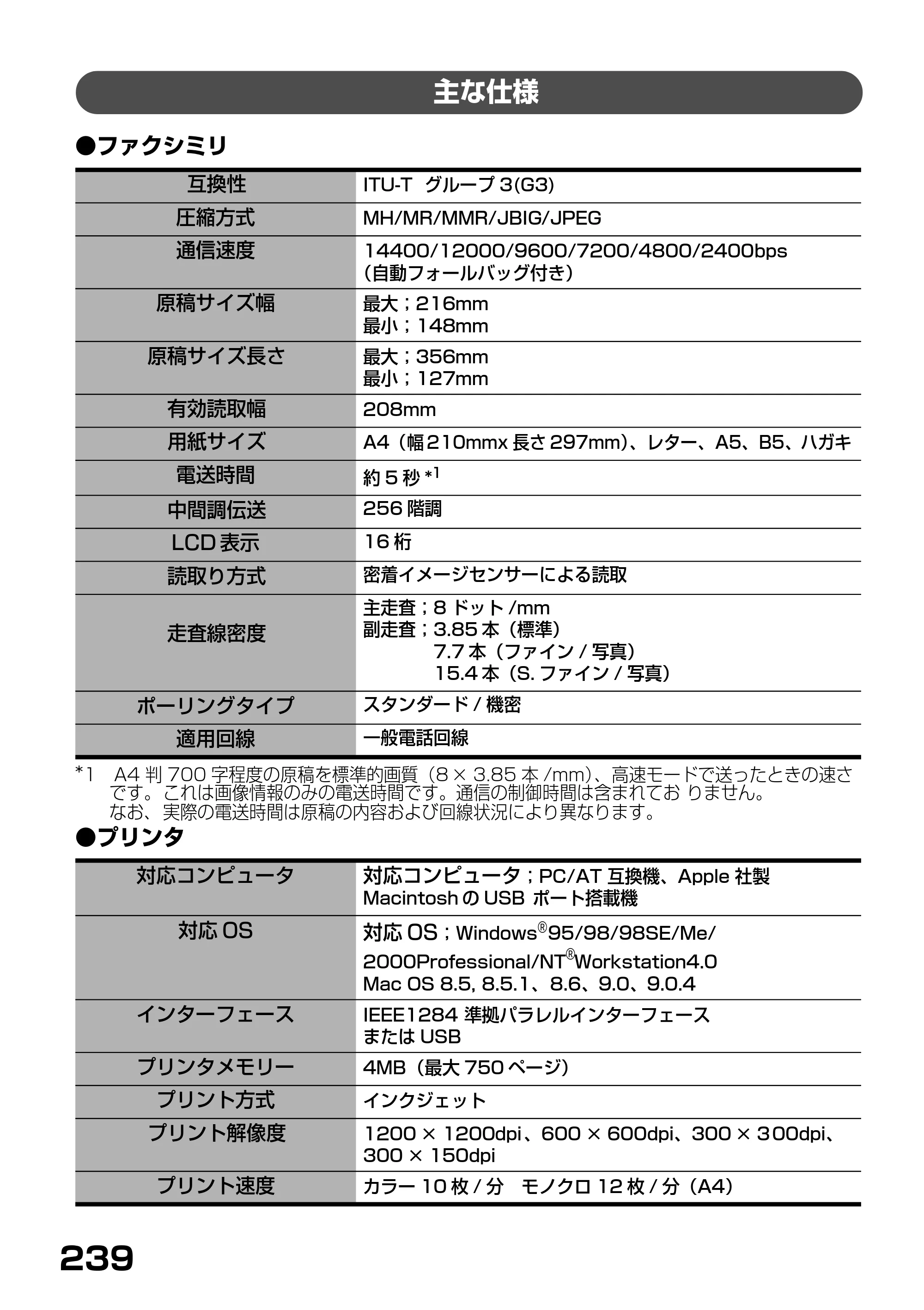 ブラザー MFC-7400J 取扱説明書（本体） — 主な仕様 — 原本ページ — 161ページ