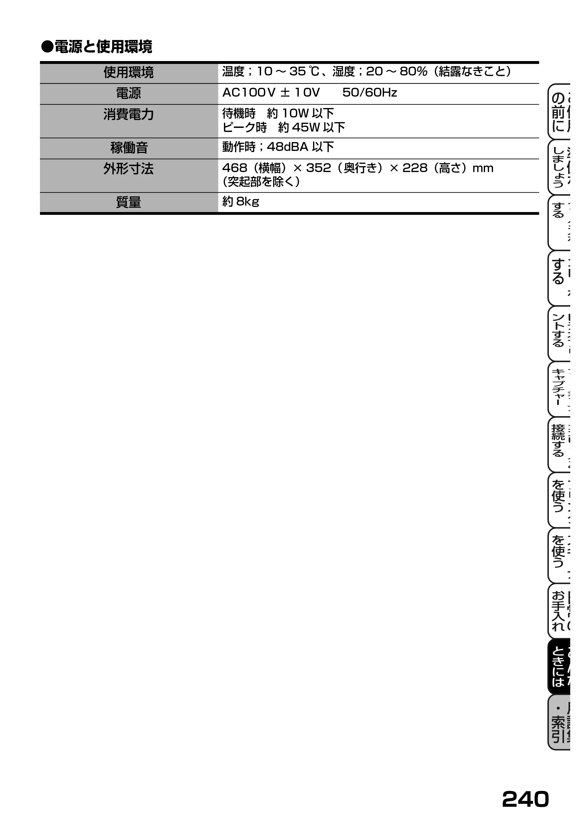 ブラザー MFC-7400J 取扱説明書（本体） — 原本ページ — 162ページ