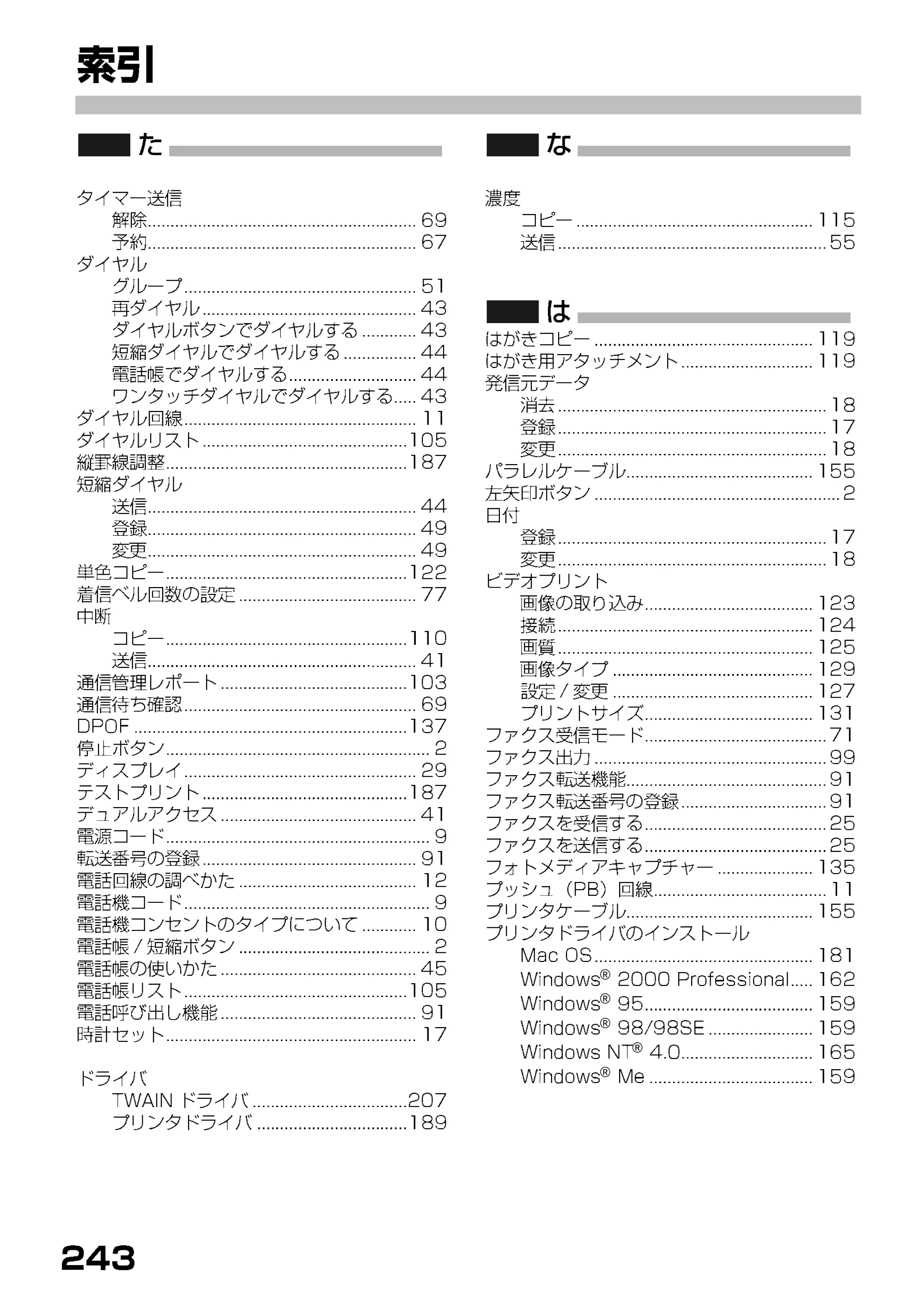 ブラザー MFC-7400J 取扱説明書（本体） — 原本ページ — 165ページ