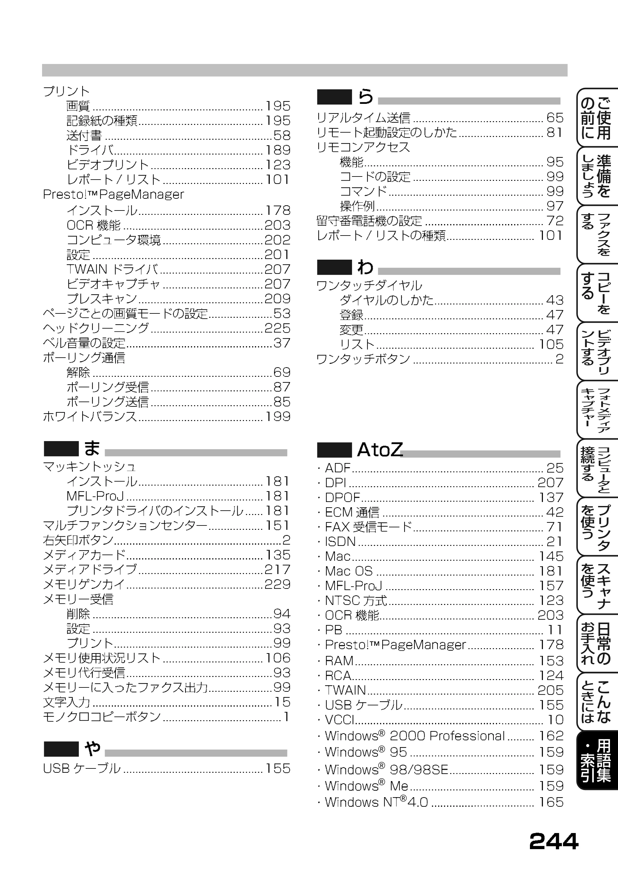 ブラザー MFC-7400J 取扱説明書（本体） — 原本ページ — 166ページ