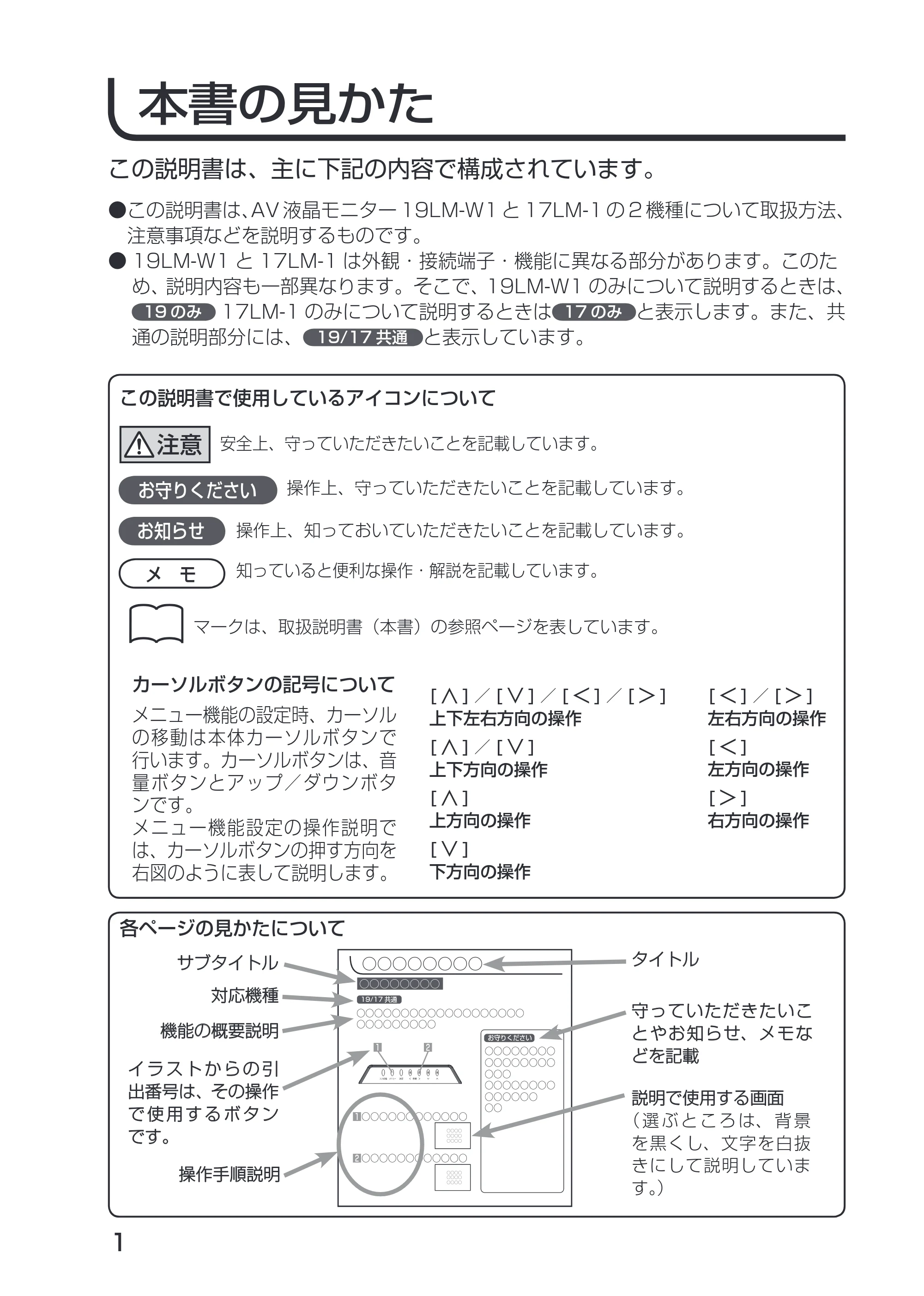 日立 19LM-W1 / 17LM-1 取扱説明書 — 本書の見かた — 原本ページ — 4ページ