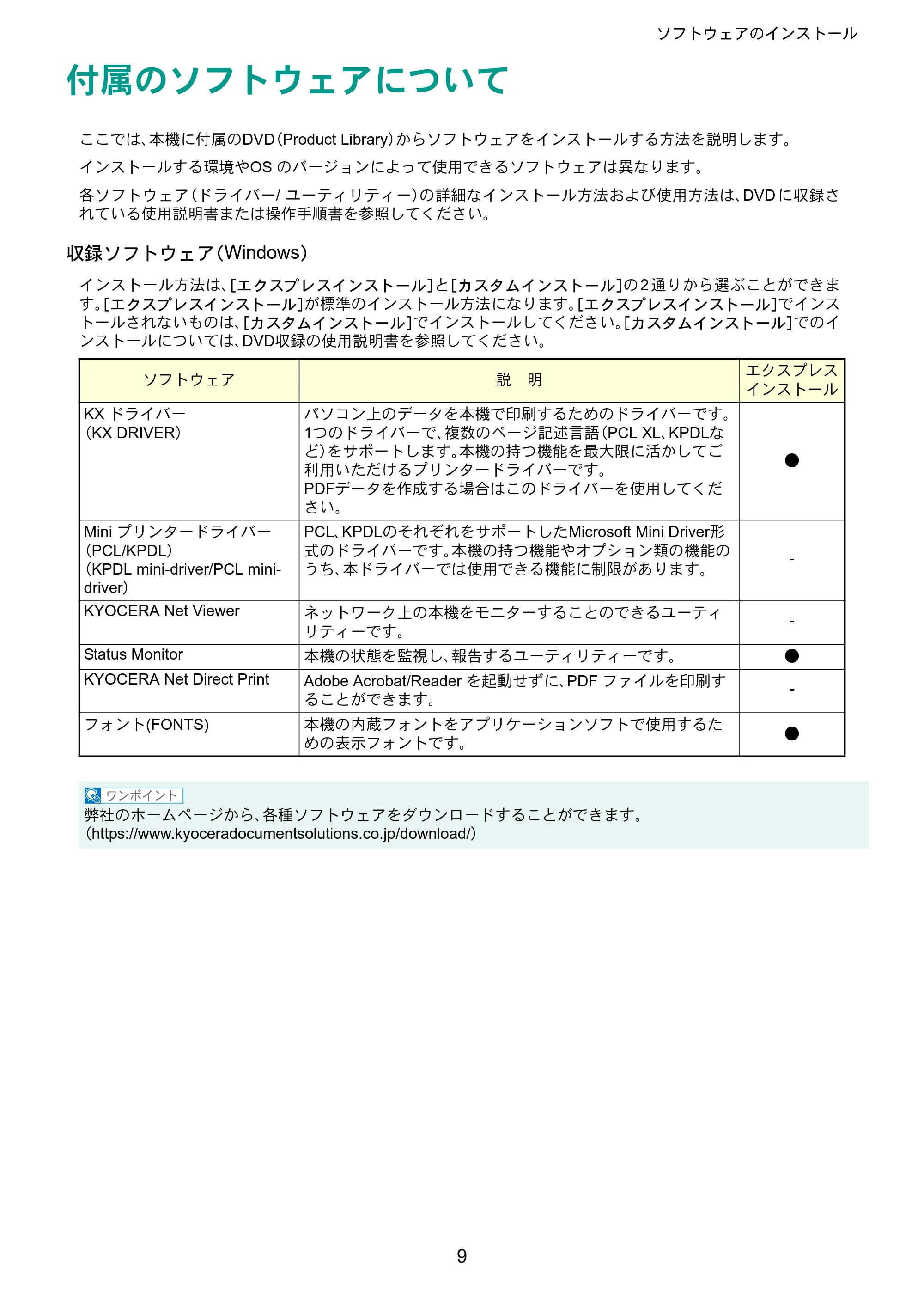 京セラ ECOSYS P4060dn ECOSYS P4060dn クイックガイド — 付属のソフトウェアについて — 原本ページ — 9ページ