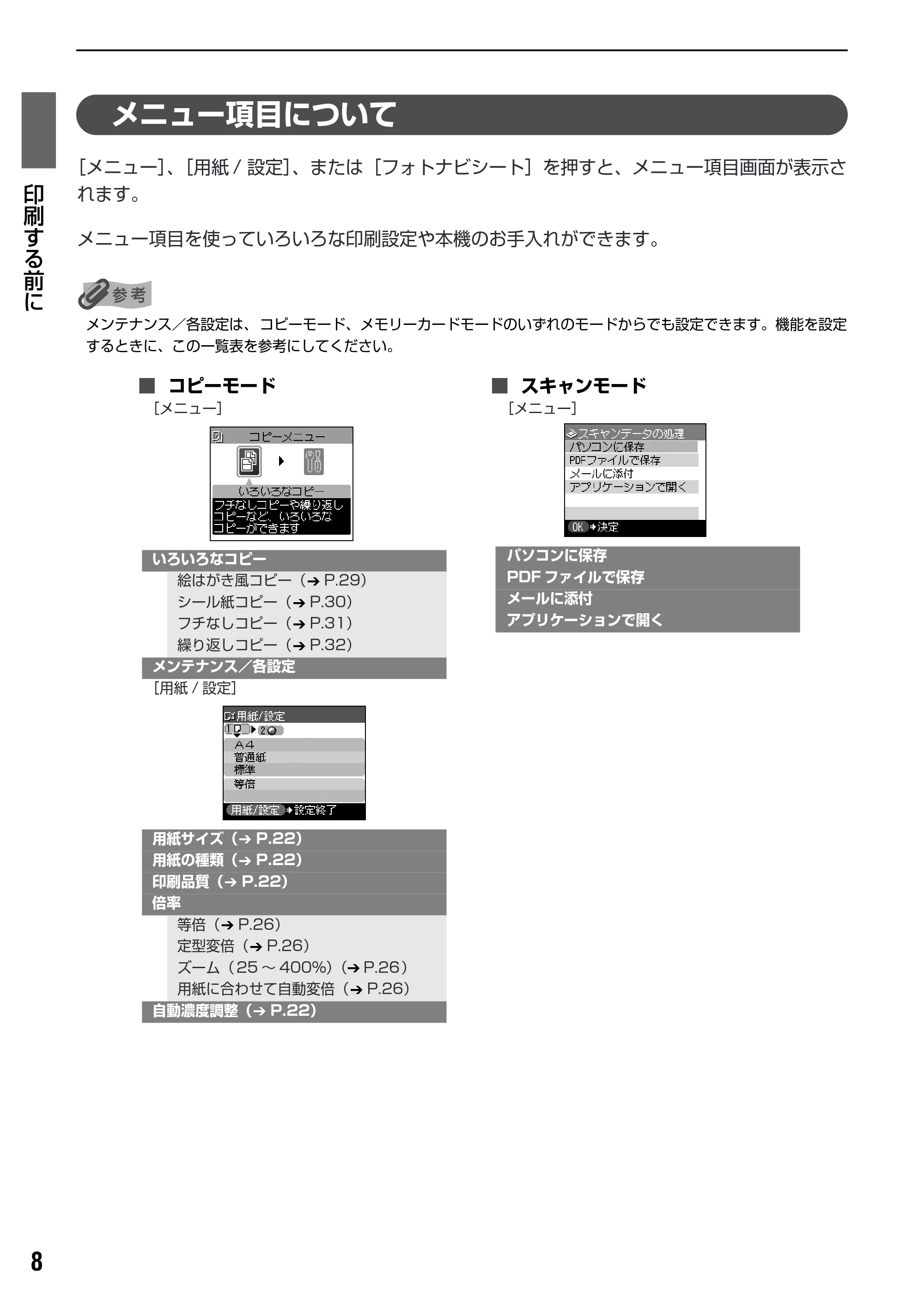 キヤノン PIXUS MP460 操作ガイド(本体操作編) (PDF形式/3.91Mバイト) — 本機の電源を入れる/切る — 原本ページ — 10ページ