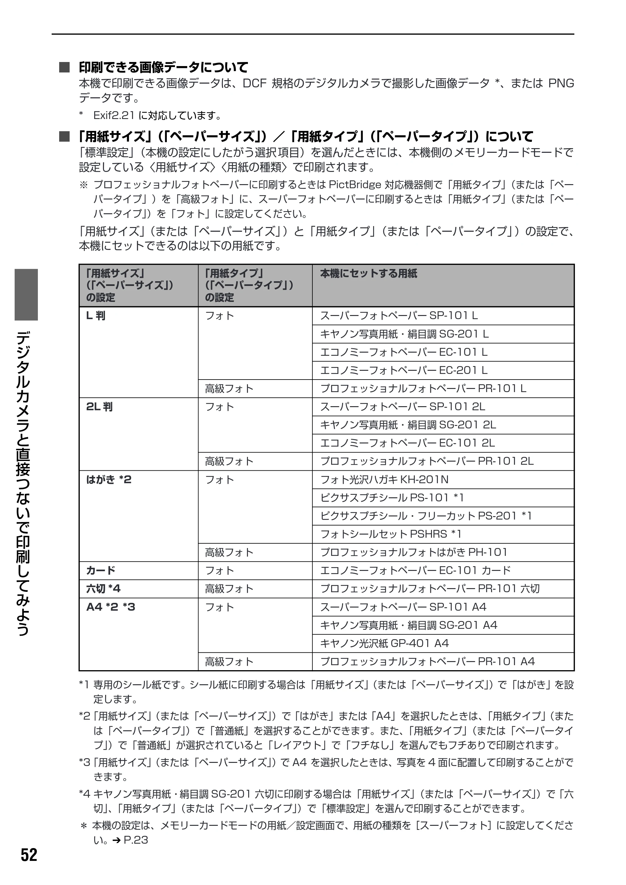 キヤノン PIXUS MP460 操作ガイド(本体操作編) (PDF形式/3.91Mバイト) — ワイヤレス通信対応機器から印刷する — 原本ページ — 54ページ