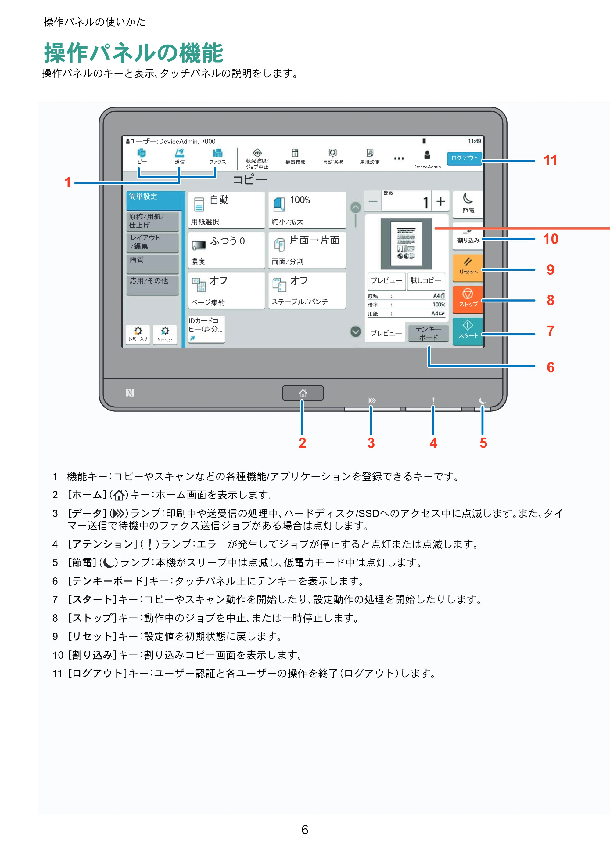 京セラ TASKalfa 5004i / TASKalfa 6004i / TASKalfa 7004i TASKalfa 7004i/6003i/5004i クイックガイド — 操作パネルの使いかた — 原本ページ — 6ページ