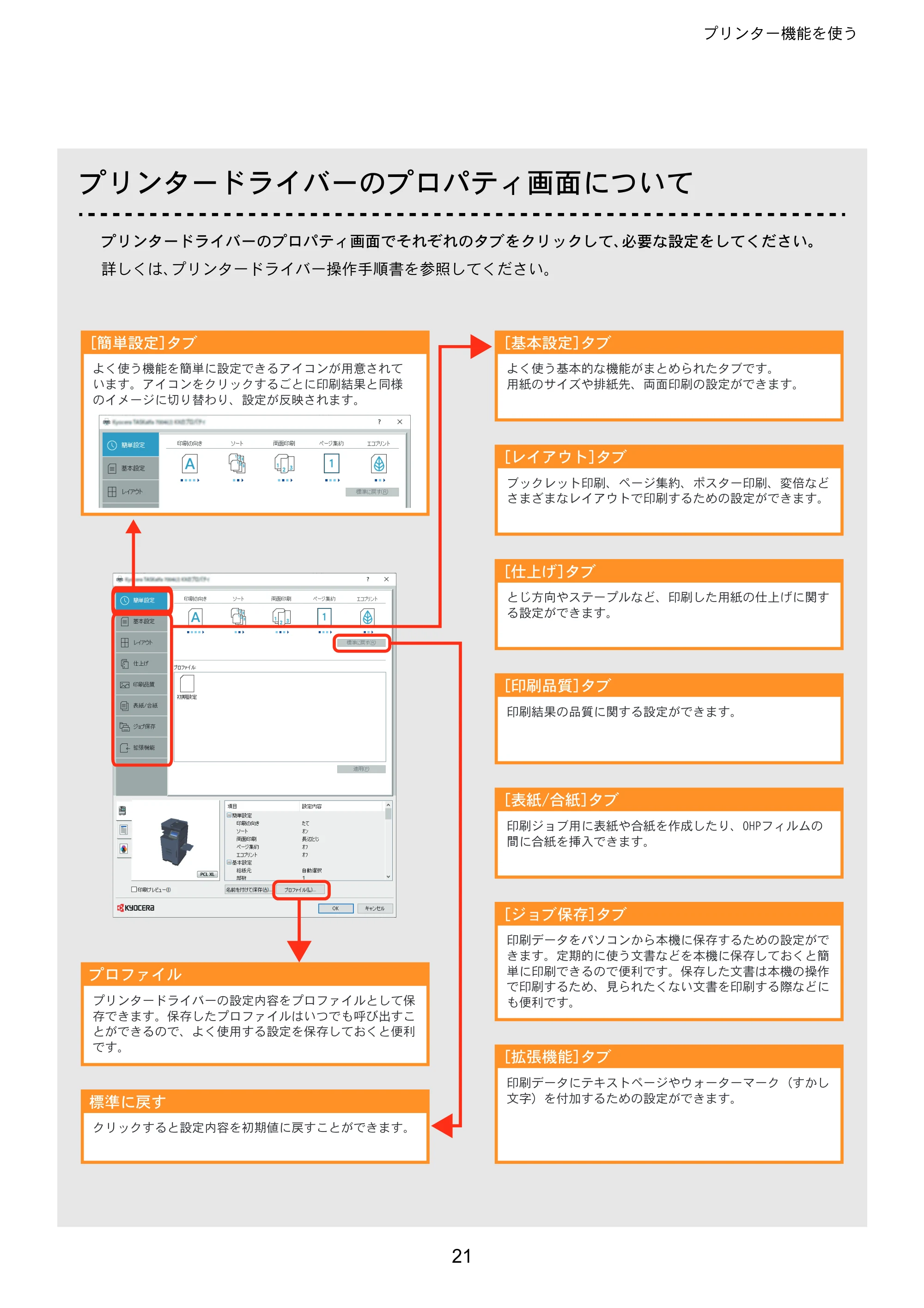 京セラ TASKalfa 5004i / TASKalfa 6004i / TASKalfa 7004i TASKalfa 7004i/6003i/5004i クイックガイド — 原本ページ — 21ページ