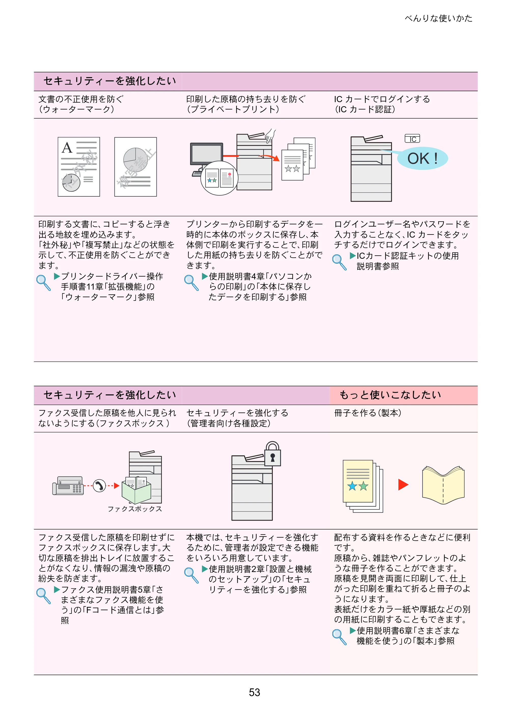 京セラ TASKalfa 5004i / TASKalfa 6004i / TASKalfa 7004i TASKalfa 7004i/6003i/5004i クイックガイド — 原本ページ — 53ページ