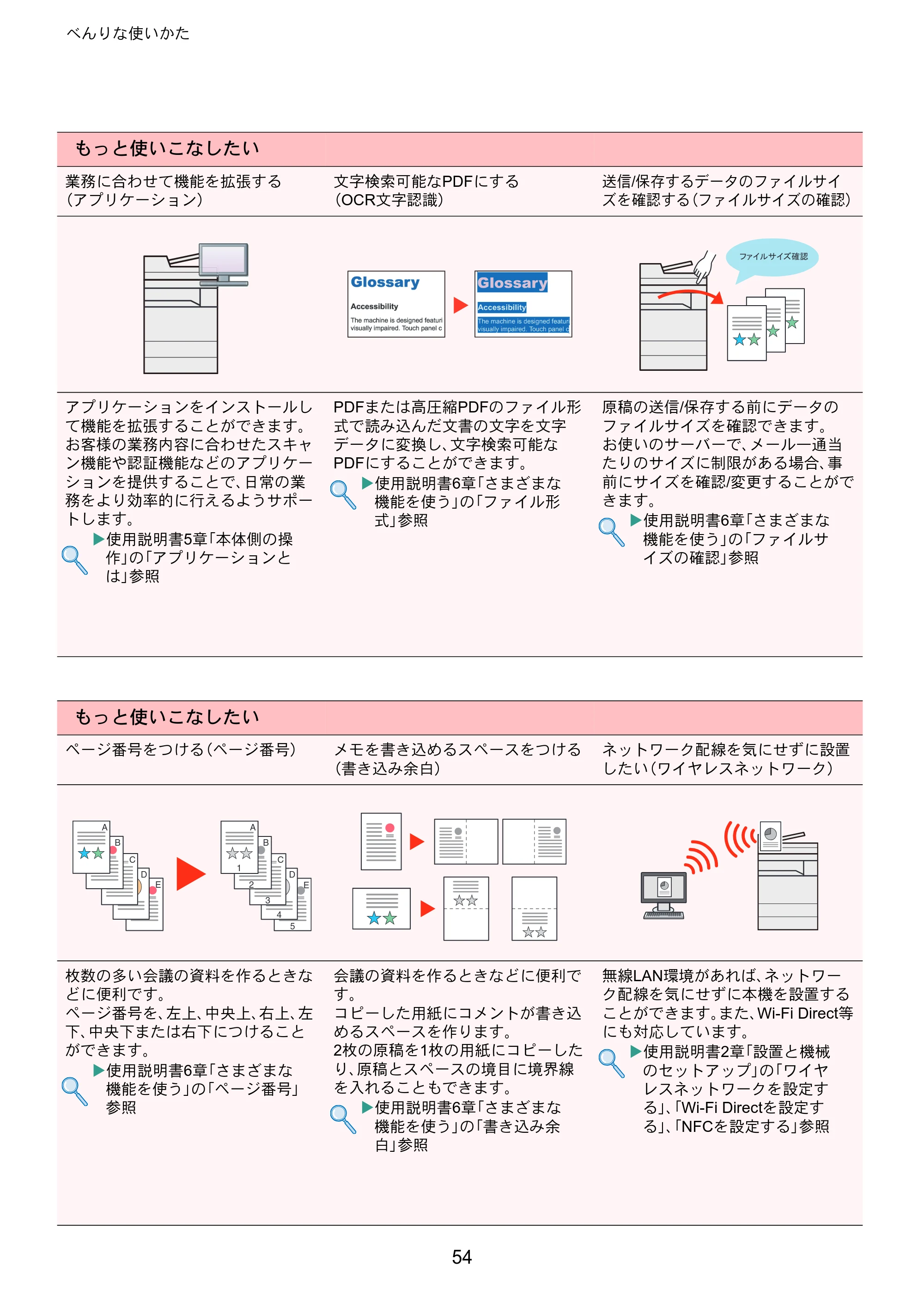 京セラ TASKalfa 5004i / TASKalfa 6004i / TASKalfa 7004i TASKalfa 7004i/6003i/5004i クイックガイド — 原本ページ — 54ページ