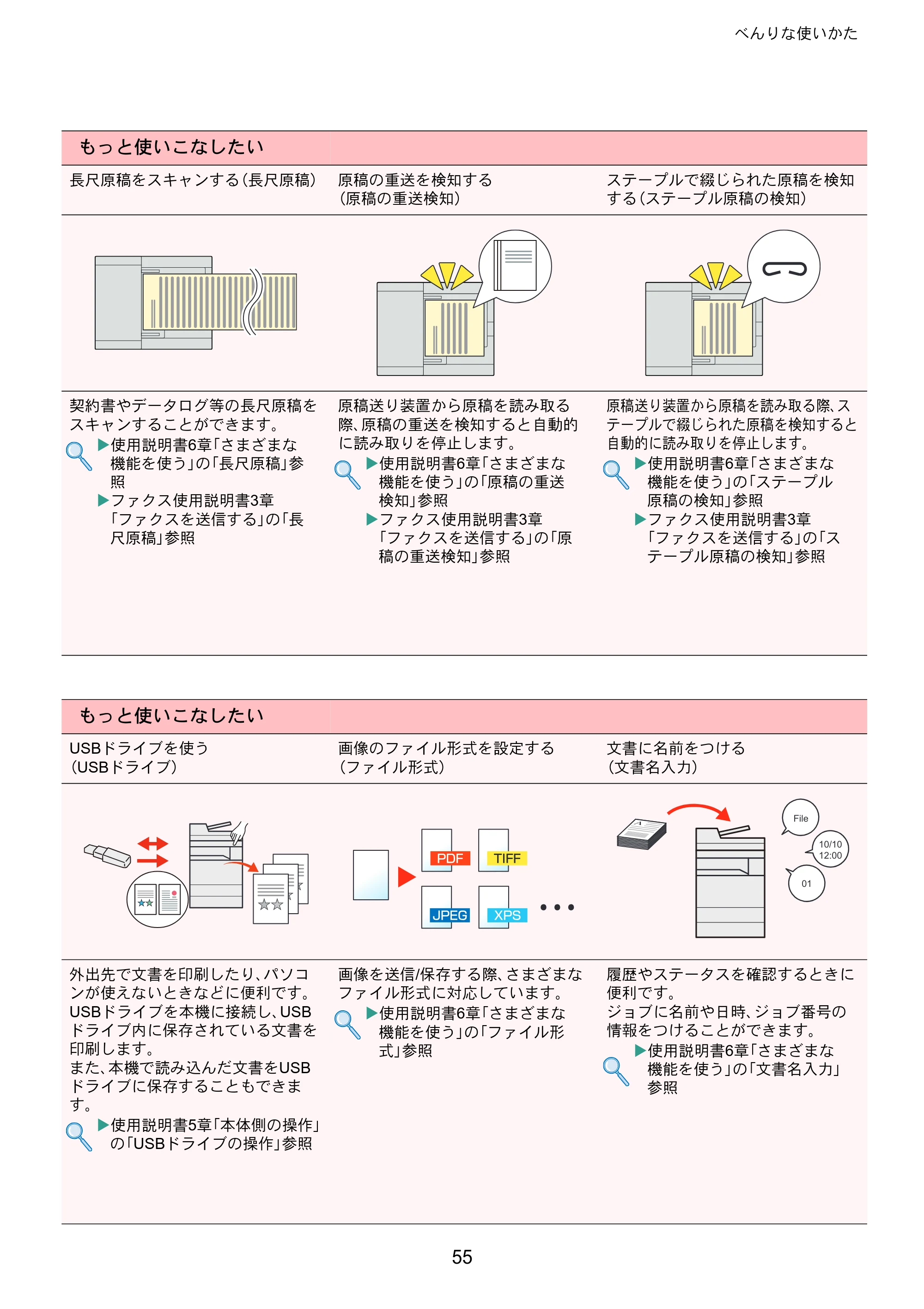 京セラ TASKalfa 5004i / TASKalfa 6004i / TASKalfa 7004i TASKalfa 7004i/6003i/5004i クイックガイド — 原本ページ — 55ページ