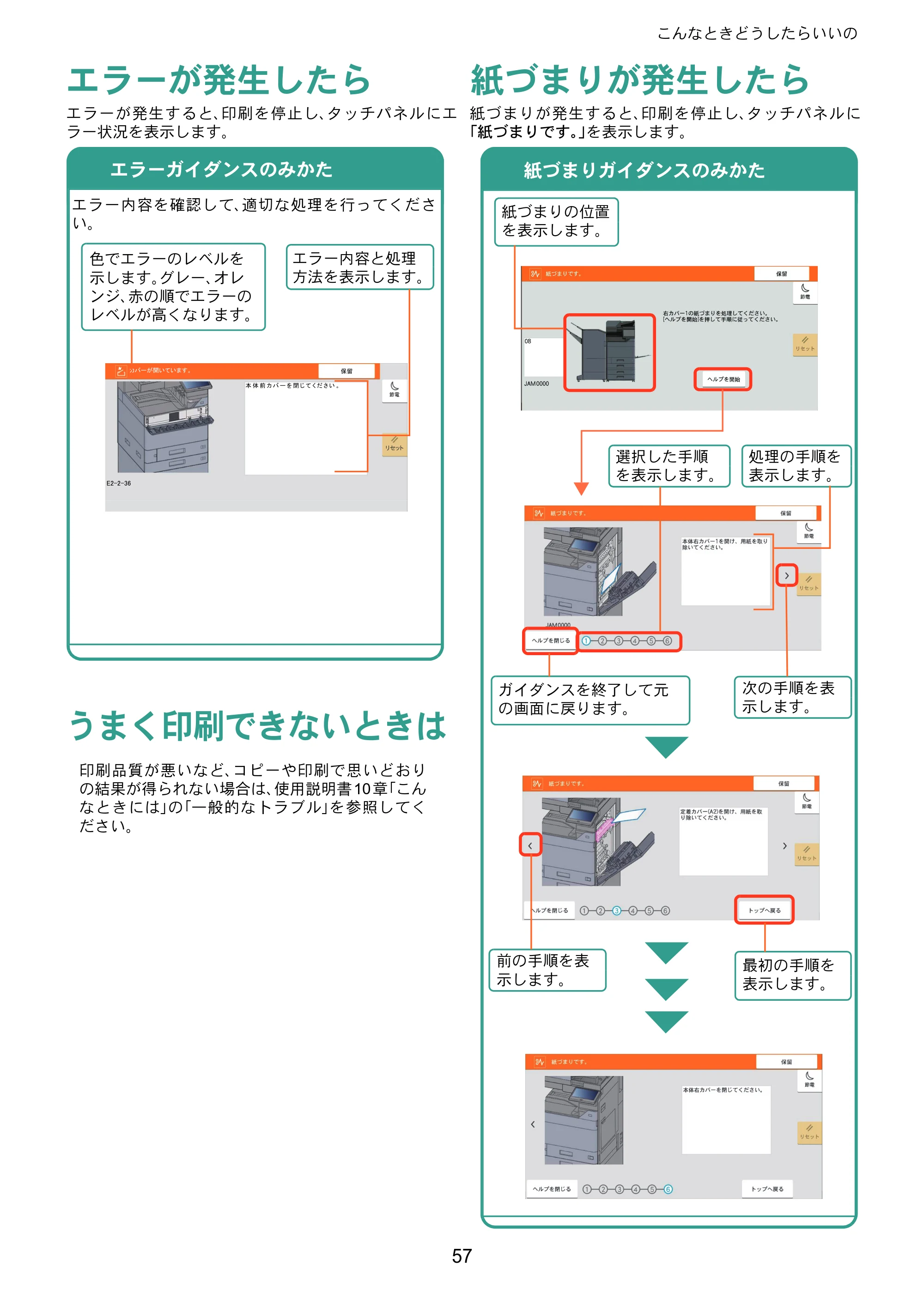 京セラ TASKalfa 5004i / TASKalfa 6004i / TASKalfa 7004i TASKalfa 7004i/6003i/5004i クイックガイド — こんなときどうしたらいいの — 原本ページ — 57ページ