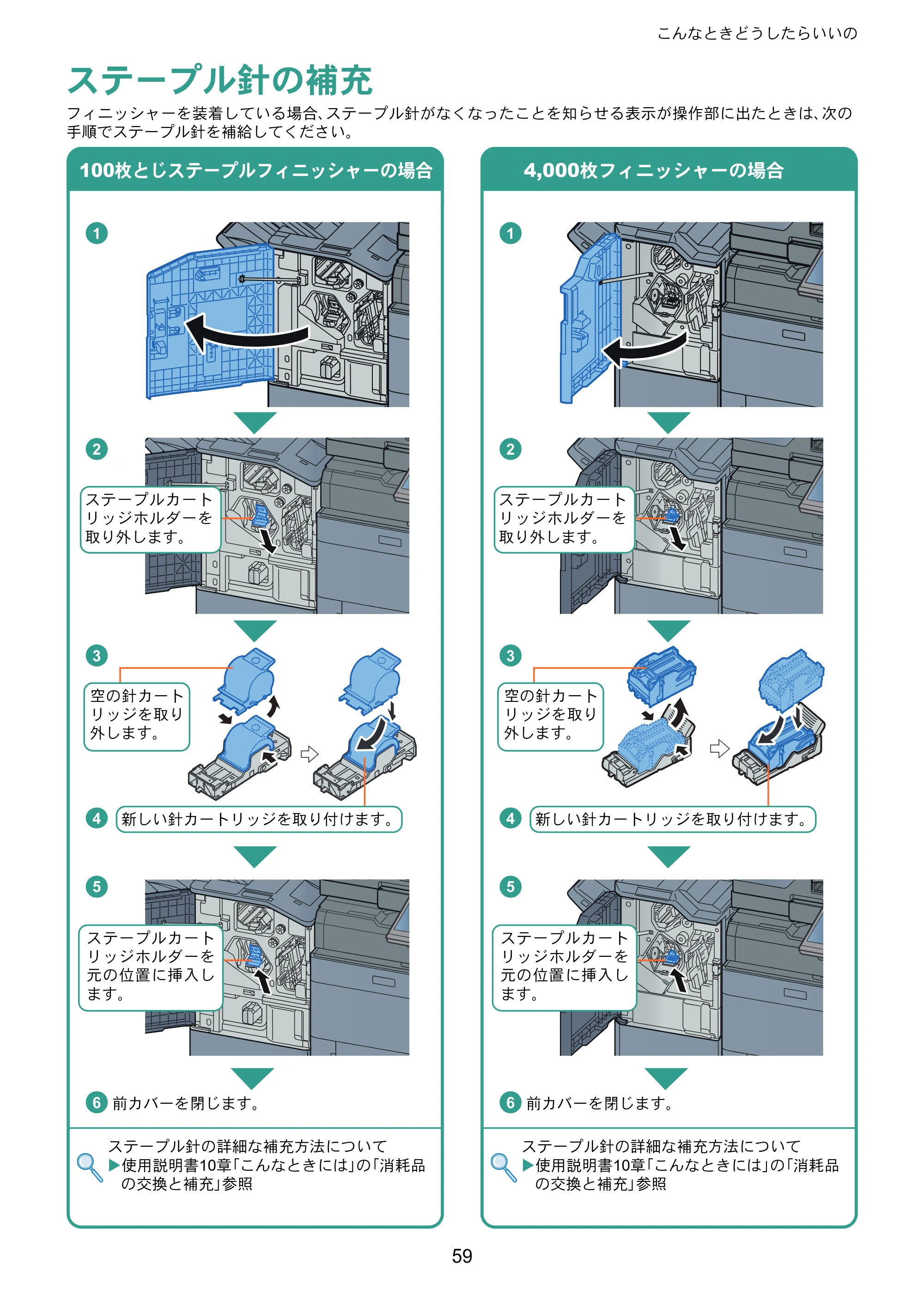 京セラ TASKalfa 5004i / TASKalfa 6004i / TASKalfa 7004i TASKalfa 7004i/6003i/5004i クイックガイド — ステープル針の補充 — 原本ページ — 59ページ
