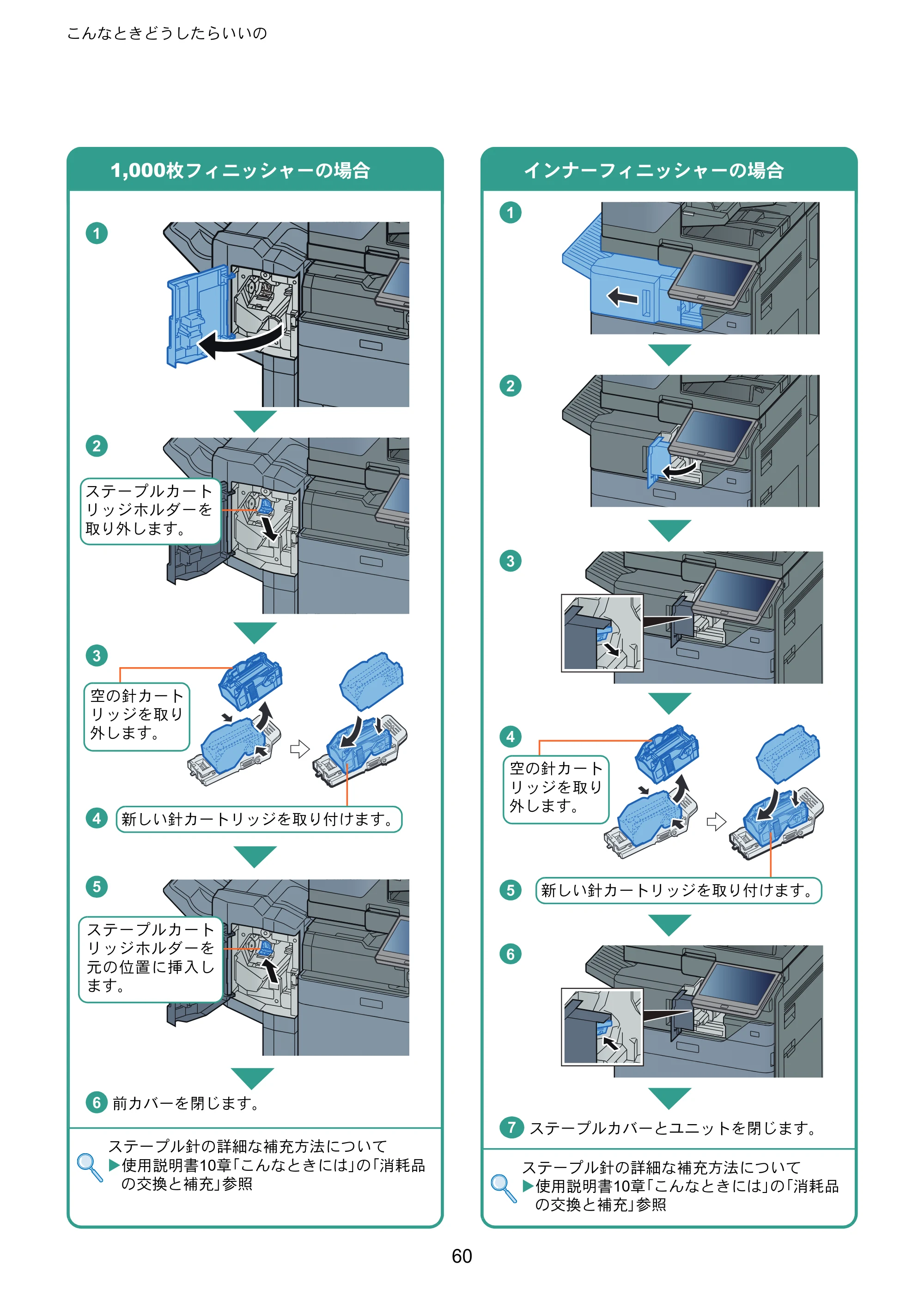 京セラ TASKalfa 5004i / TASKalfa 6004i / TASKalfa 7004i TASKalfa 7004i/6003i/5004i クイックガイド — 原本ページ — 60ページ