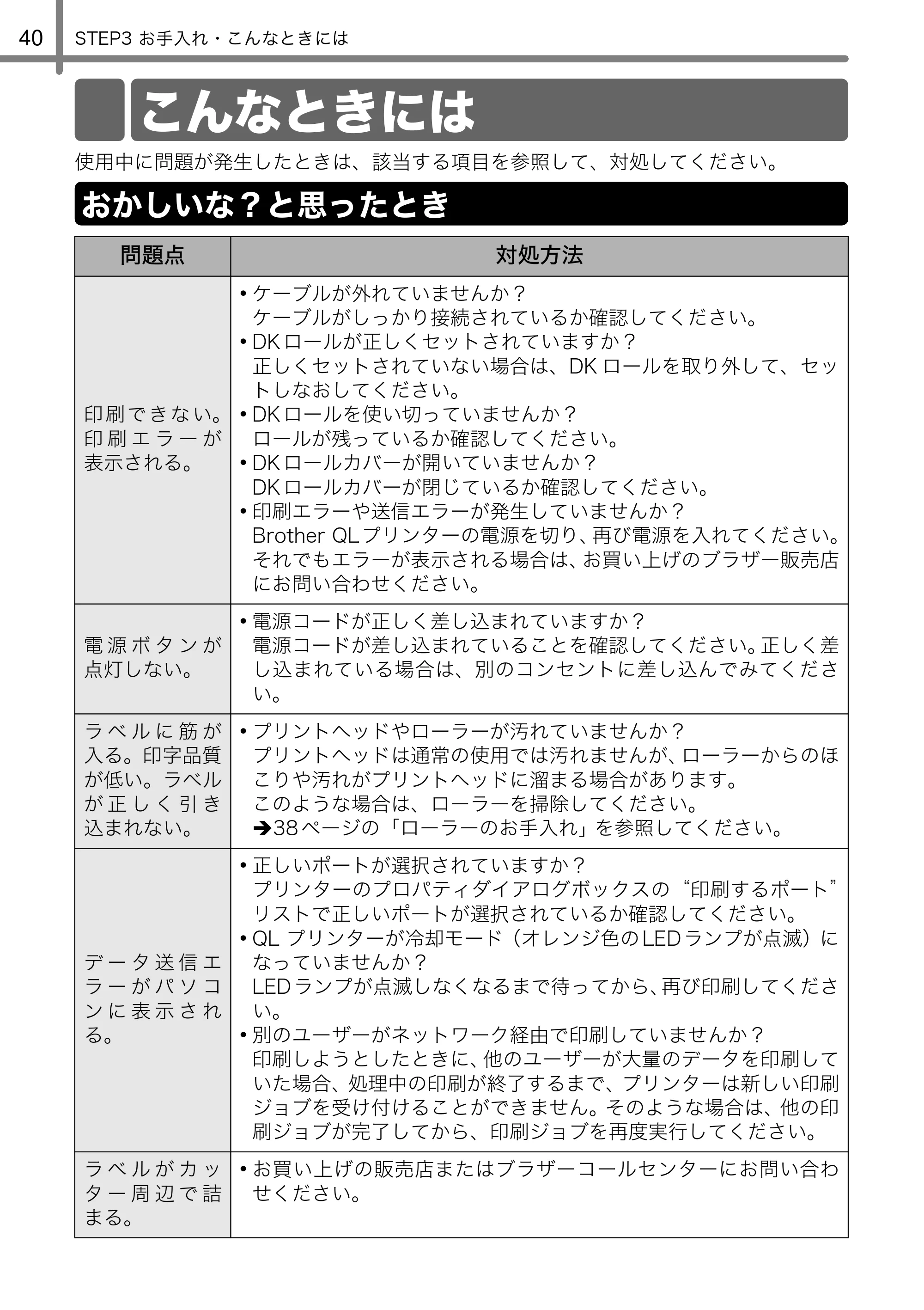 ブラザー QL-580N 取扱説明書 — こんなときには — 原本ページ — 41ページ