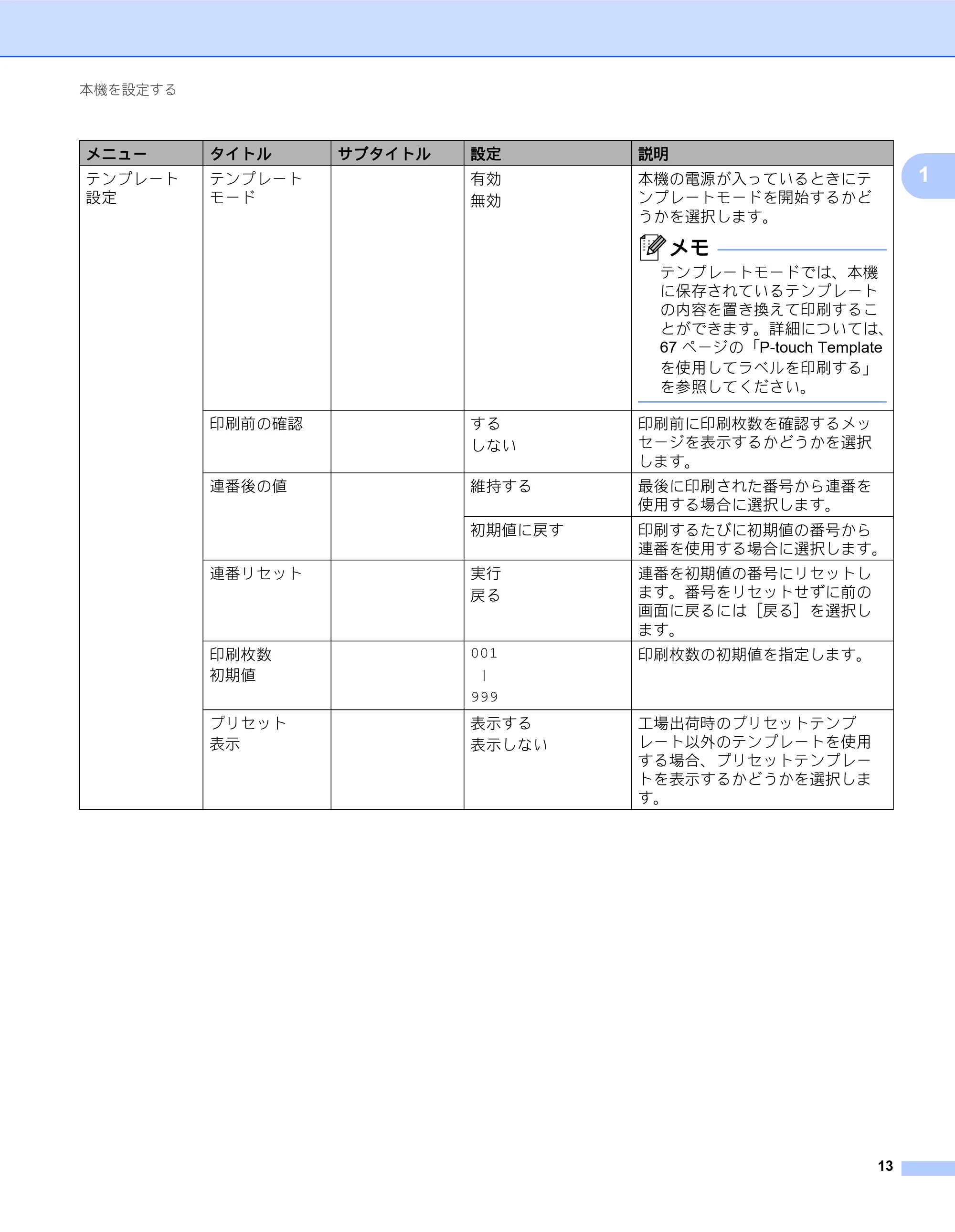 ブラザー QL-820NWB/ 820NWBc ユーザーズガイド — 原本ページ — 23ページ