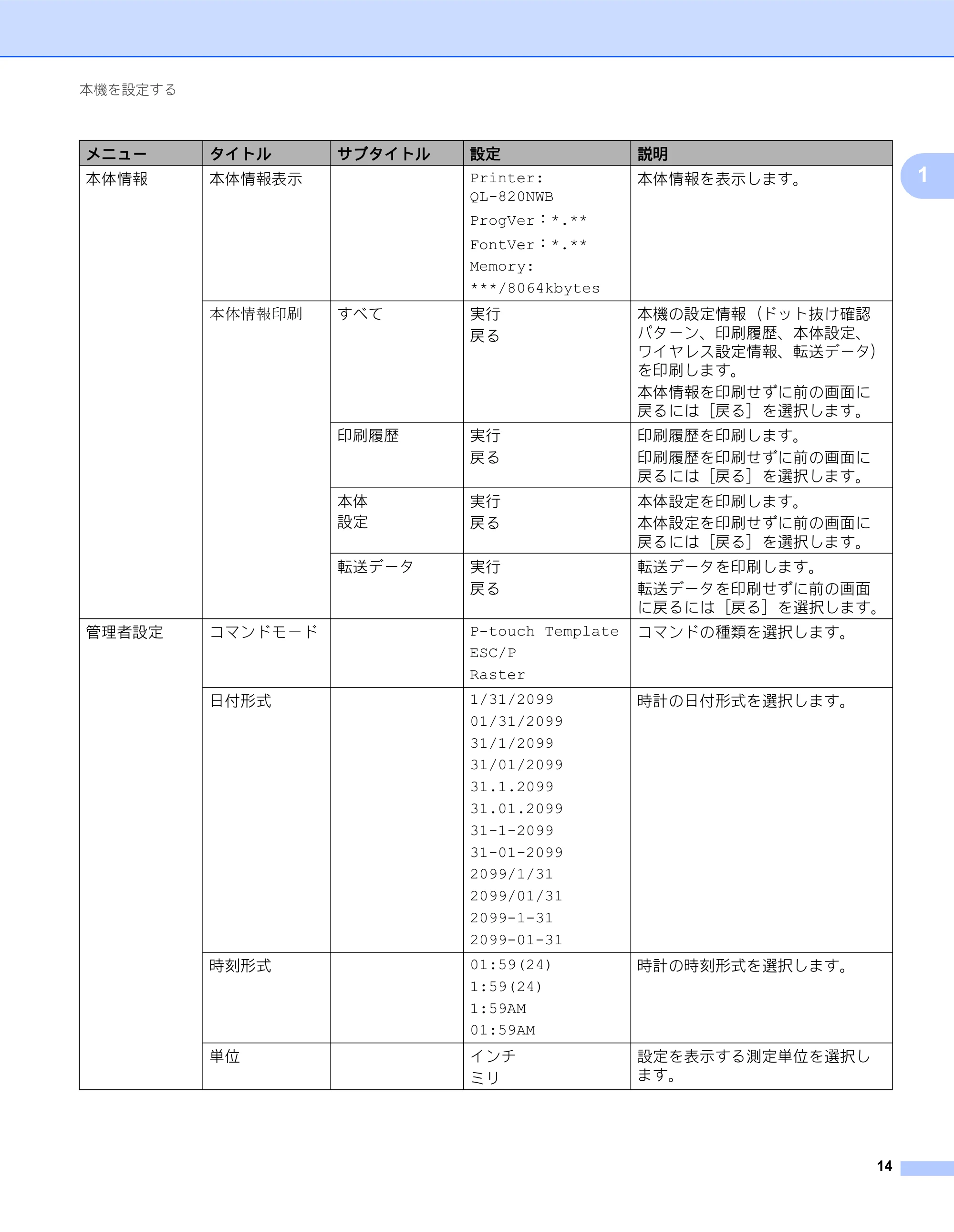 ブラザー QL-820NWB/ 820NWBc ユーザーズガイド — 原本ページ — 24ページ