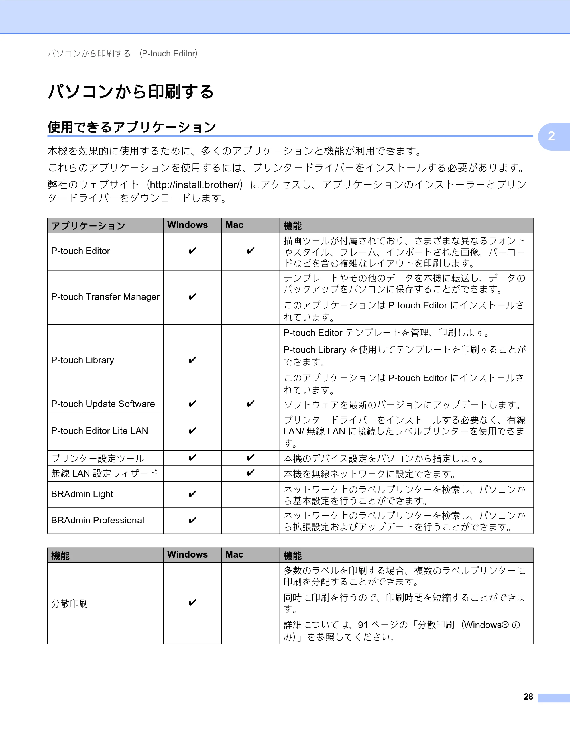 ブラザー QL-820NWB/ 820NWBc ユーザーズガイド — パソコンから印刷する — 原本ページ — 38ページ