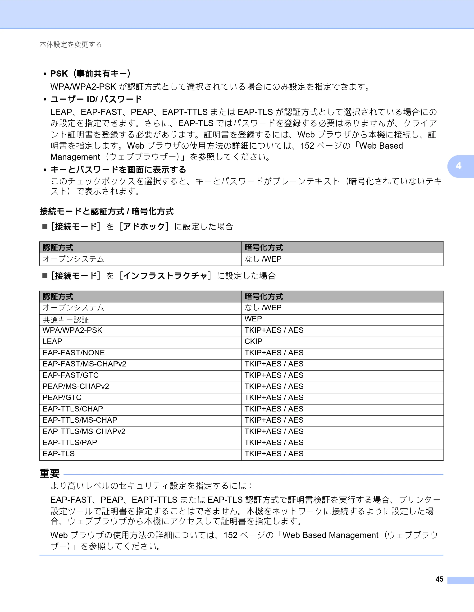 ブラザー QL-820NWB/ 820NWBc ユーザーズガイド — 原本ページ — 55ページ
