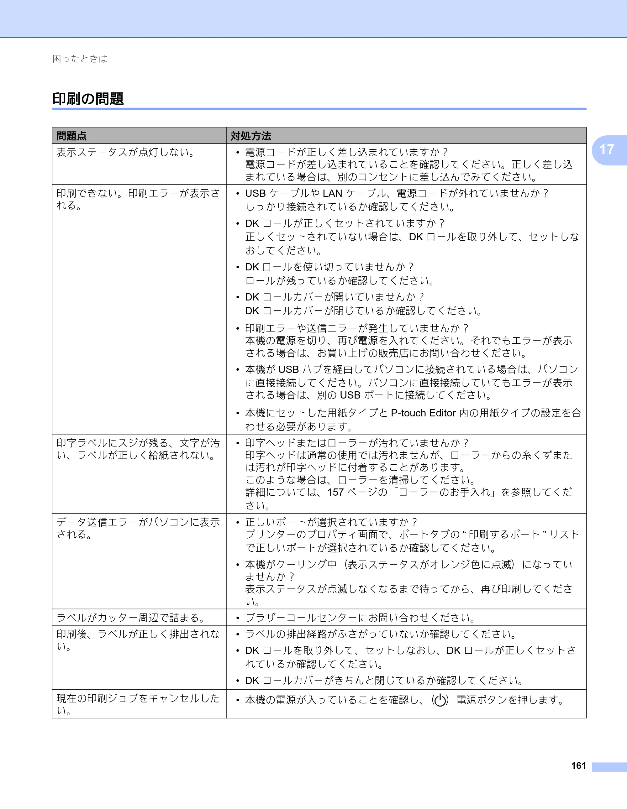 ブラザー QL-820NWB/ 820NWBc ユーザーズガイド — 印刷の問題 — 原本ページ — 171ページ