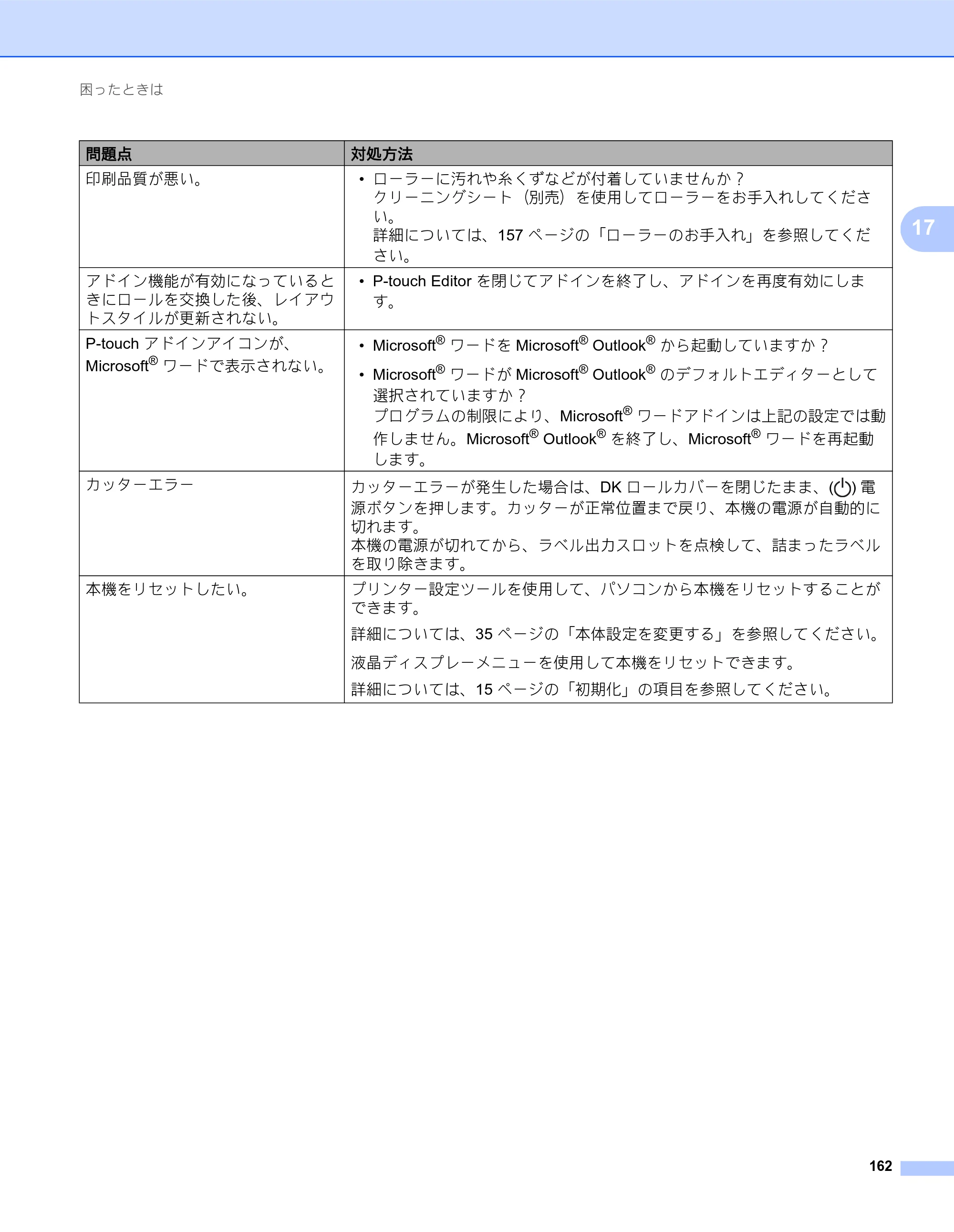 ブラザー QL-820NWB/ 820NWBc ユーザーズガイド — 原本ページ — 172ページ
