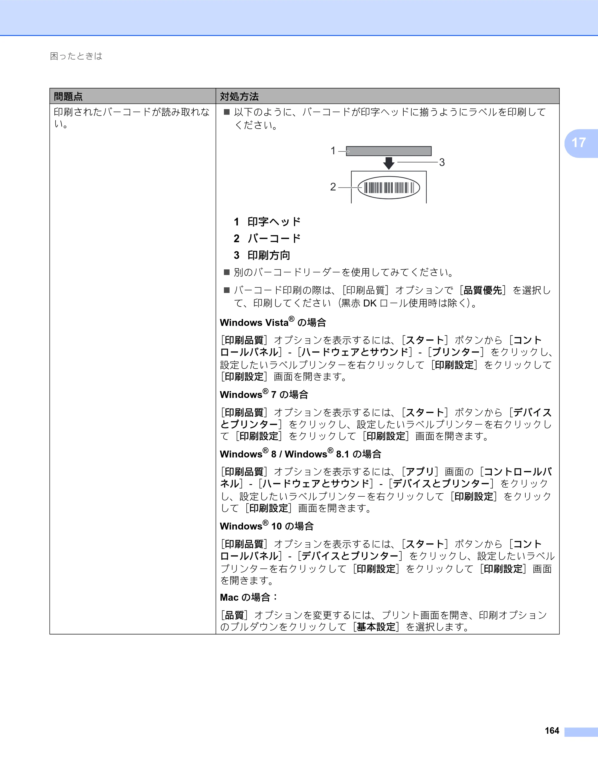 ブラザー QL-820NWB/ 820NWBc ユーザーズガイド — 原本ページ — 174ページ