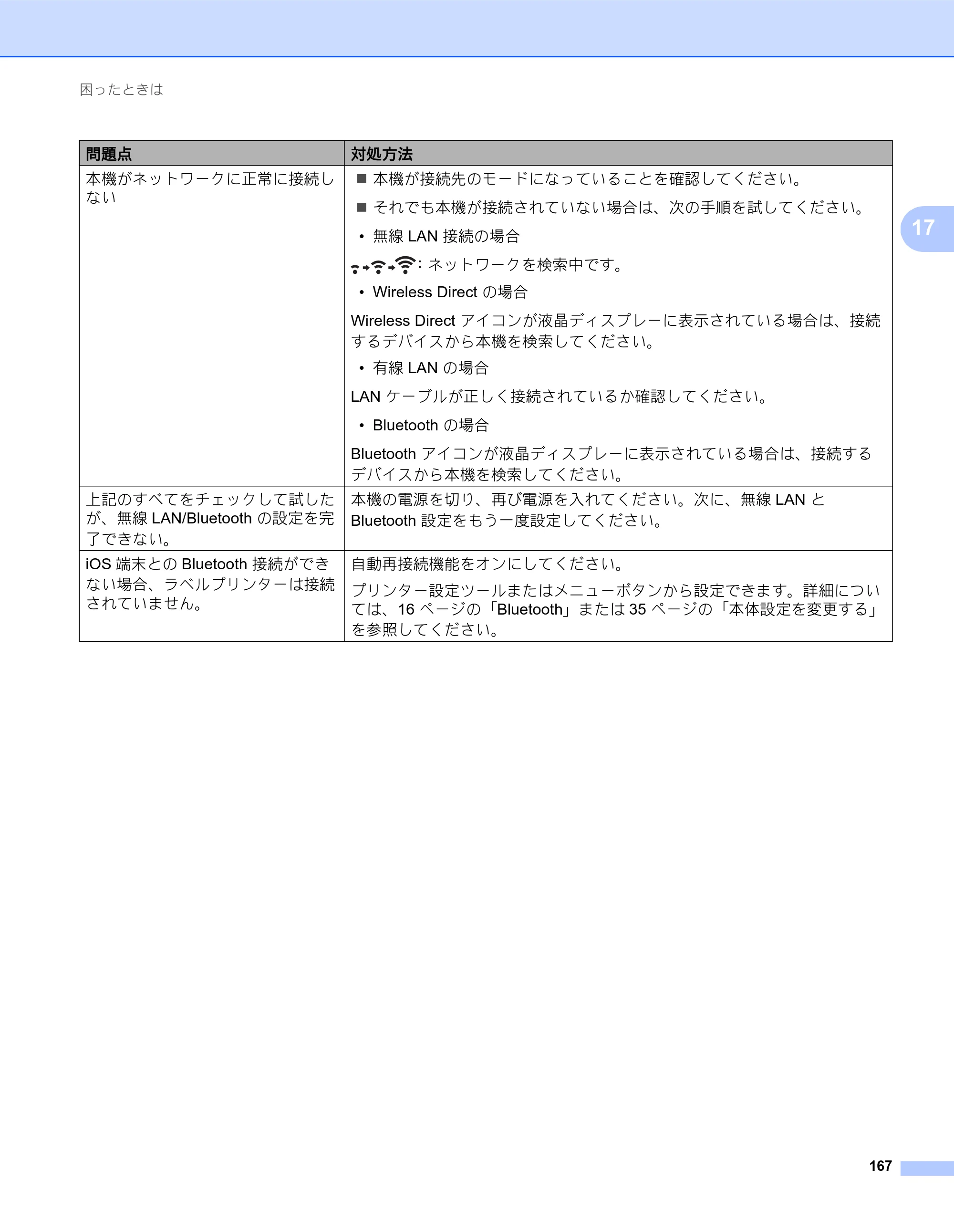 ブラザー QL-820NWB/ 820NWBc ユーザーズガイド — 原本ページ — 177ページ