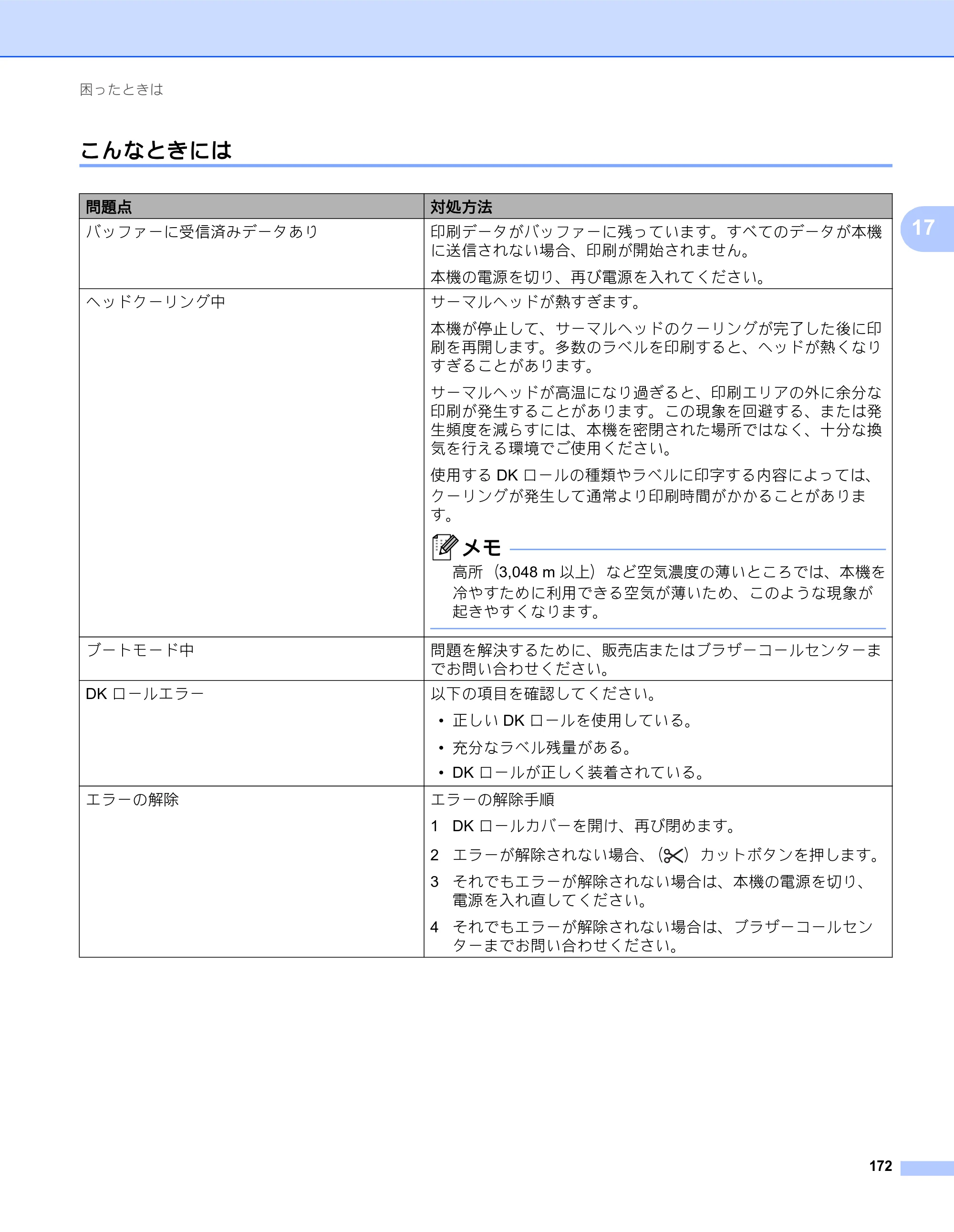 ブラザー QL-820NWB/ 820NWBc ユーザーズガイド — こんなときには — 原本ページ — 182ページ