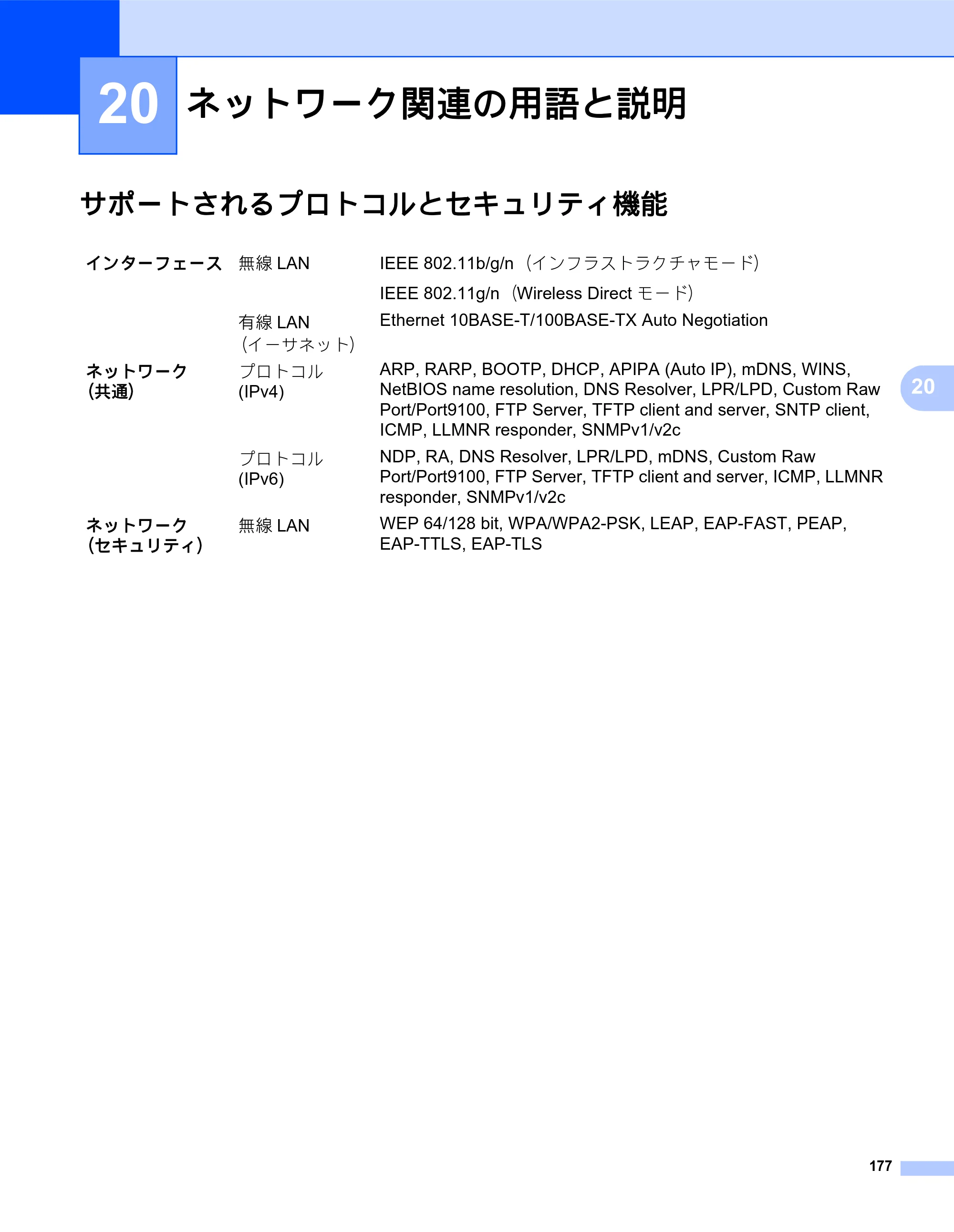 ブラザー QL-820NWB/ 820NWBc ユーザーズガイド — 20 ネットワーク関連の用語と説明 — 原本ページ — 187ページ