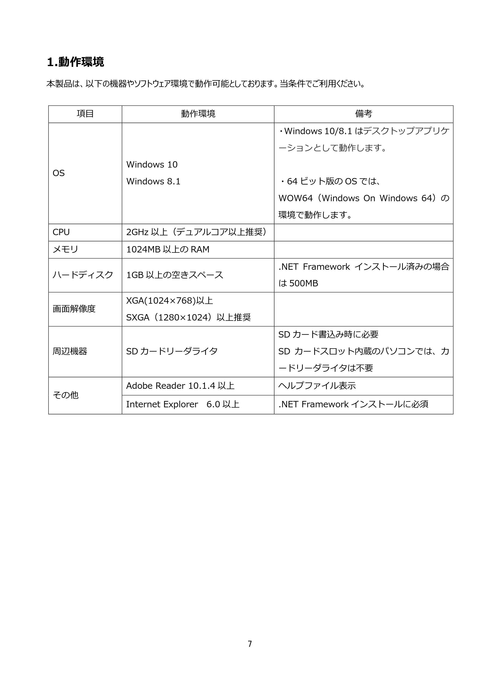 サトー arlabe(バーラベ)FI212T FIツール 操作マニュアル(第20版) — 1.動作環境 — 原本ページ — 8ページ