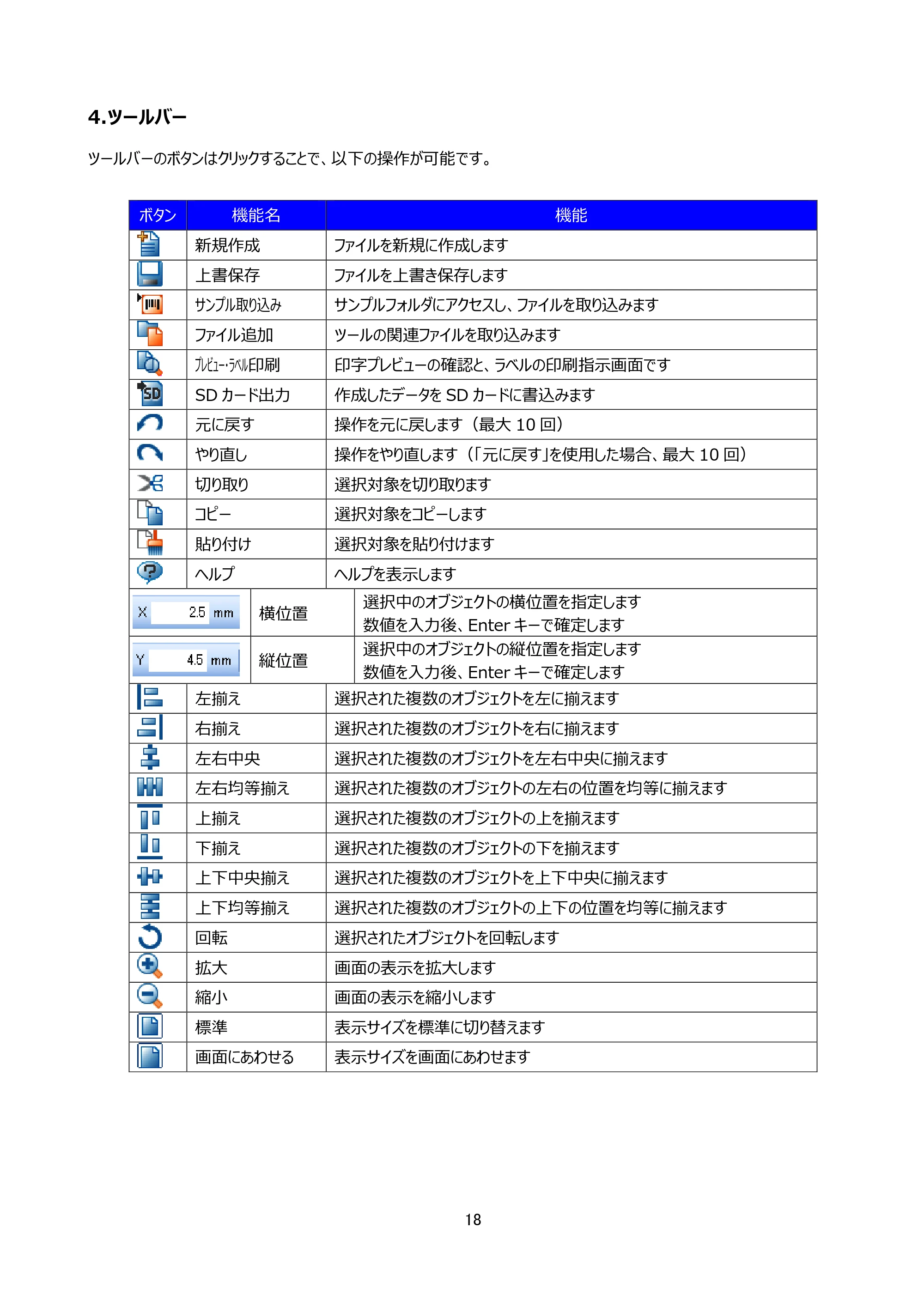 サトー arlabe(バーラベ)FI212T FIツール 操作マニュアル(第20版) — 4.ツールバー — 原本ページ — 19ページ