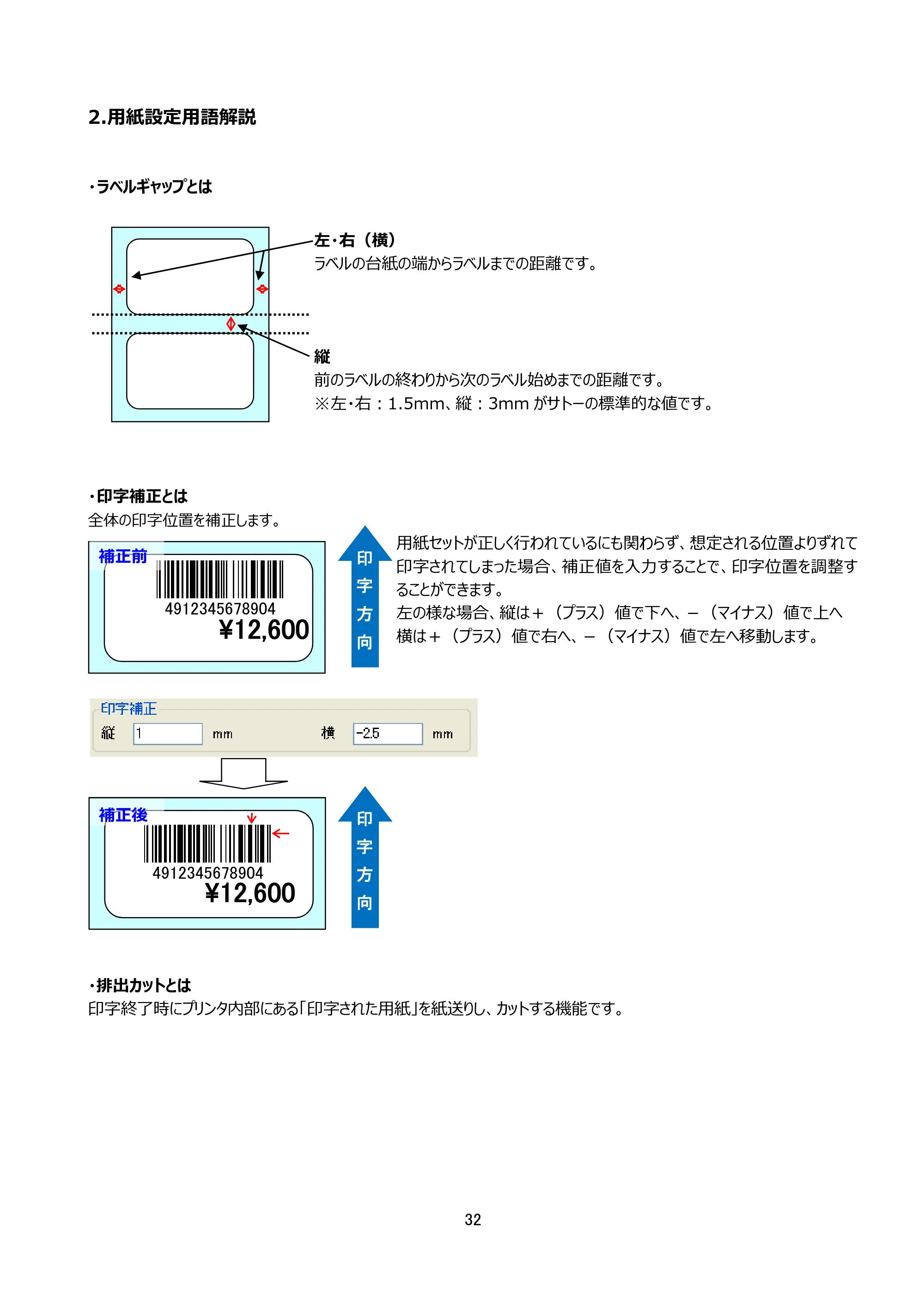 サトー arlabe(バーラベ)FI212T FIツール 操作マニュアル（第20版） — 2.用紙設定用語解説 — 原本ページ — 33ページ