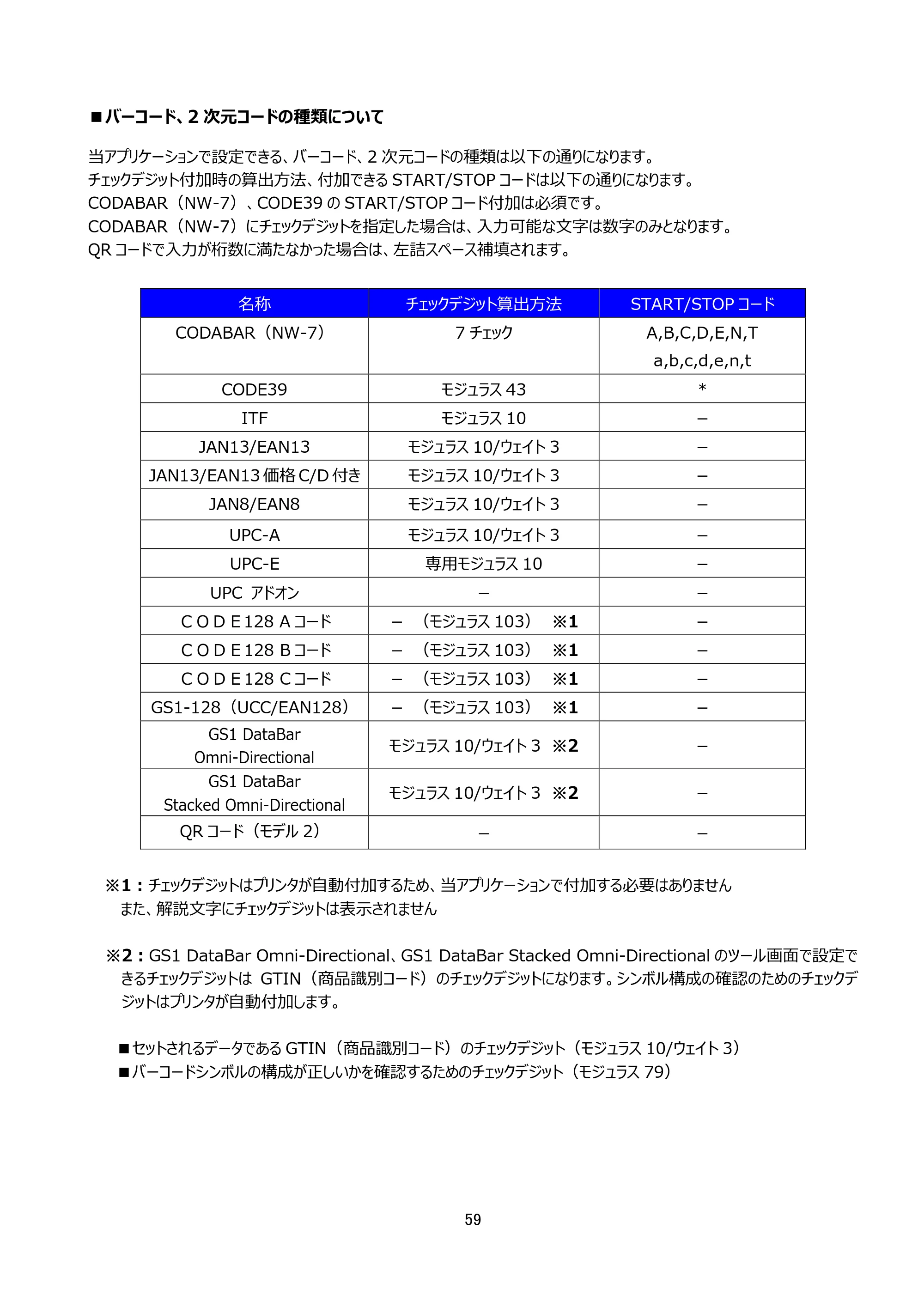 サトー arlabe(バーラベ)FI212T FIツール 操作マニュアル（第20版） — ■バーコード、2次元コードの種類について — 原本ページ — 60ページ
