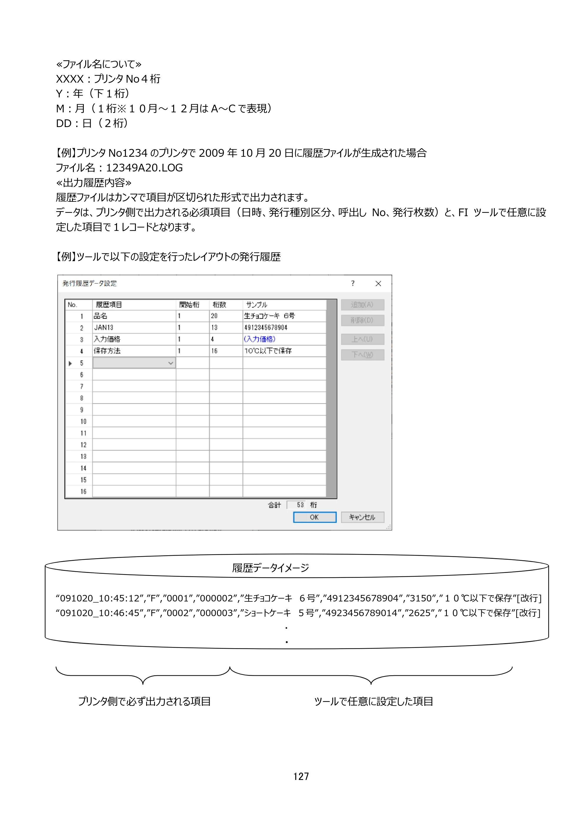 サトー arlabe(バーラベ)FI212T FIツール 操作マニュアル（第20版） — 原本ページ — 128ページ