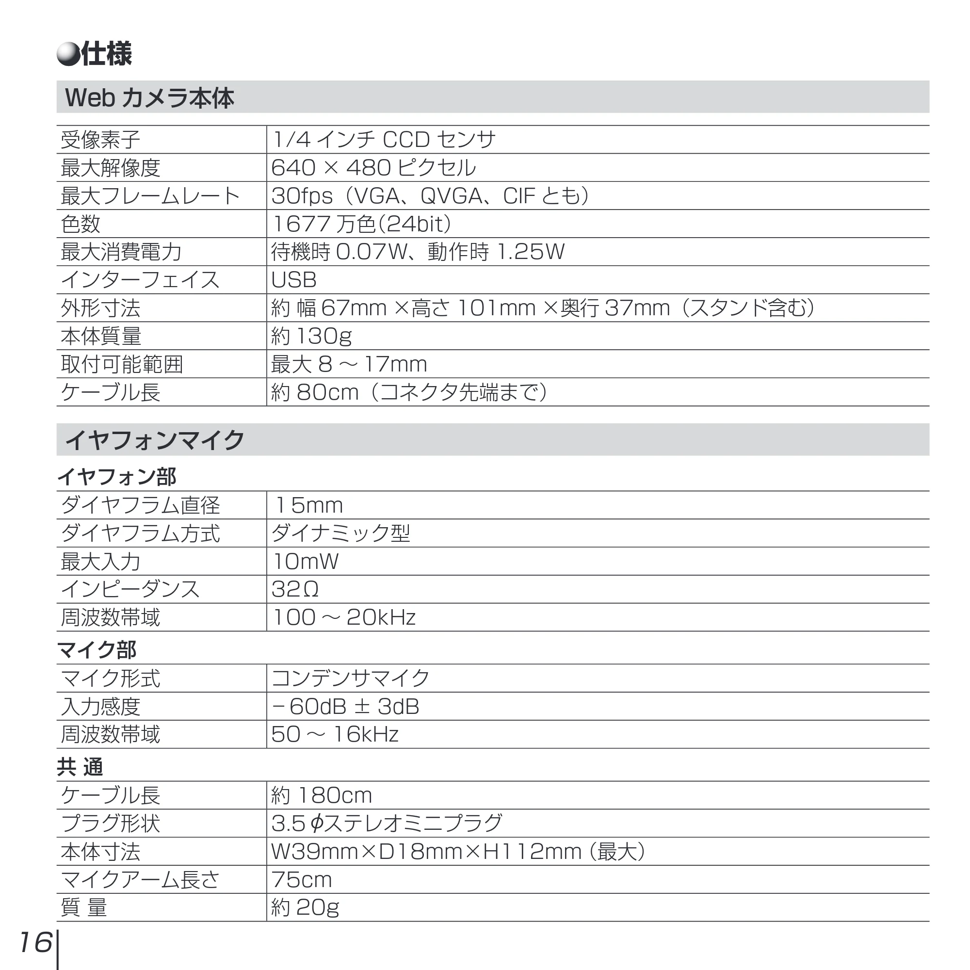 エレコム UCAM-L1D30MNSV インストールマニュアル — 原本ページ — 16ページ