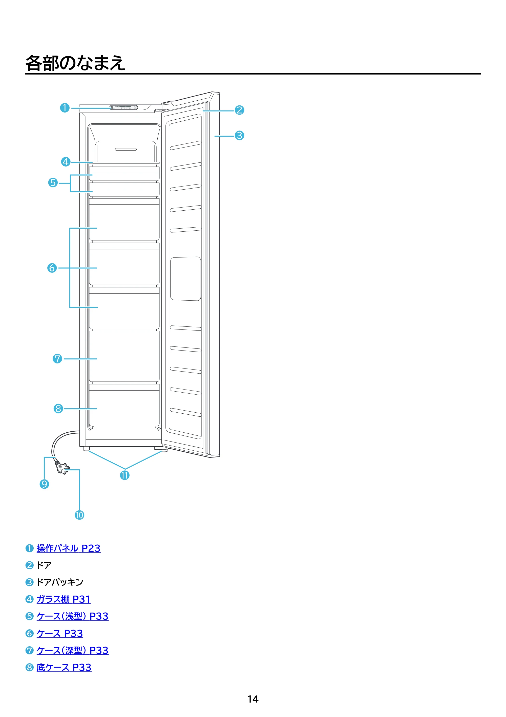 アイリスオーヤマ IUSN-S12C 取扱説明書 — 原本ページ — 14ページ