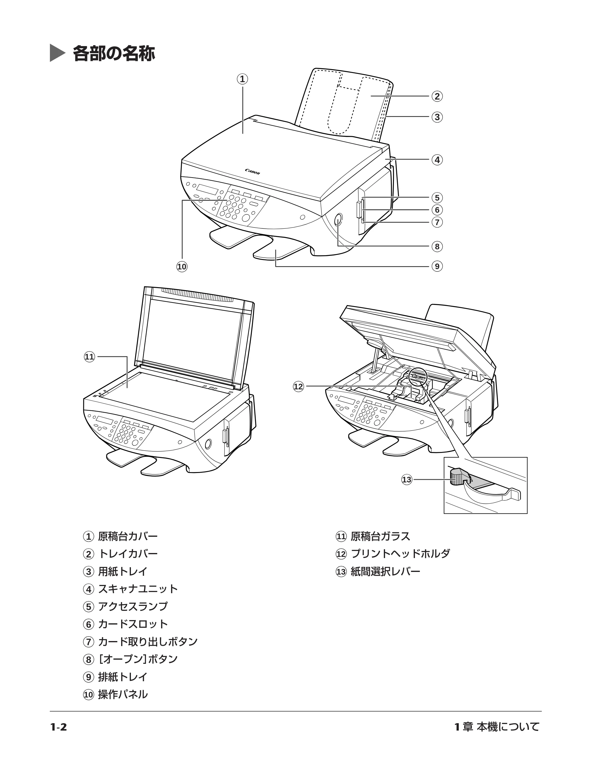 キヤノン PIXUS MP55 基本操作ガイド （PDF形式／11.16Mバイト） — 原本ページ — 12ページ
