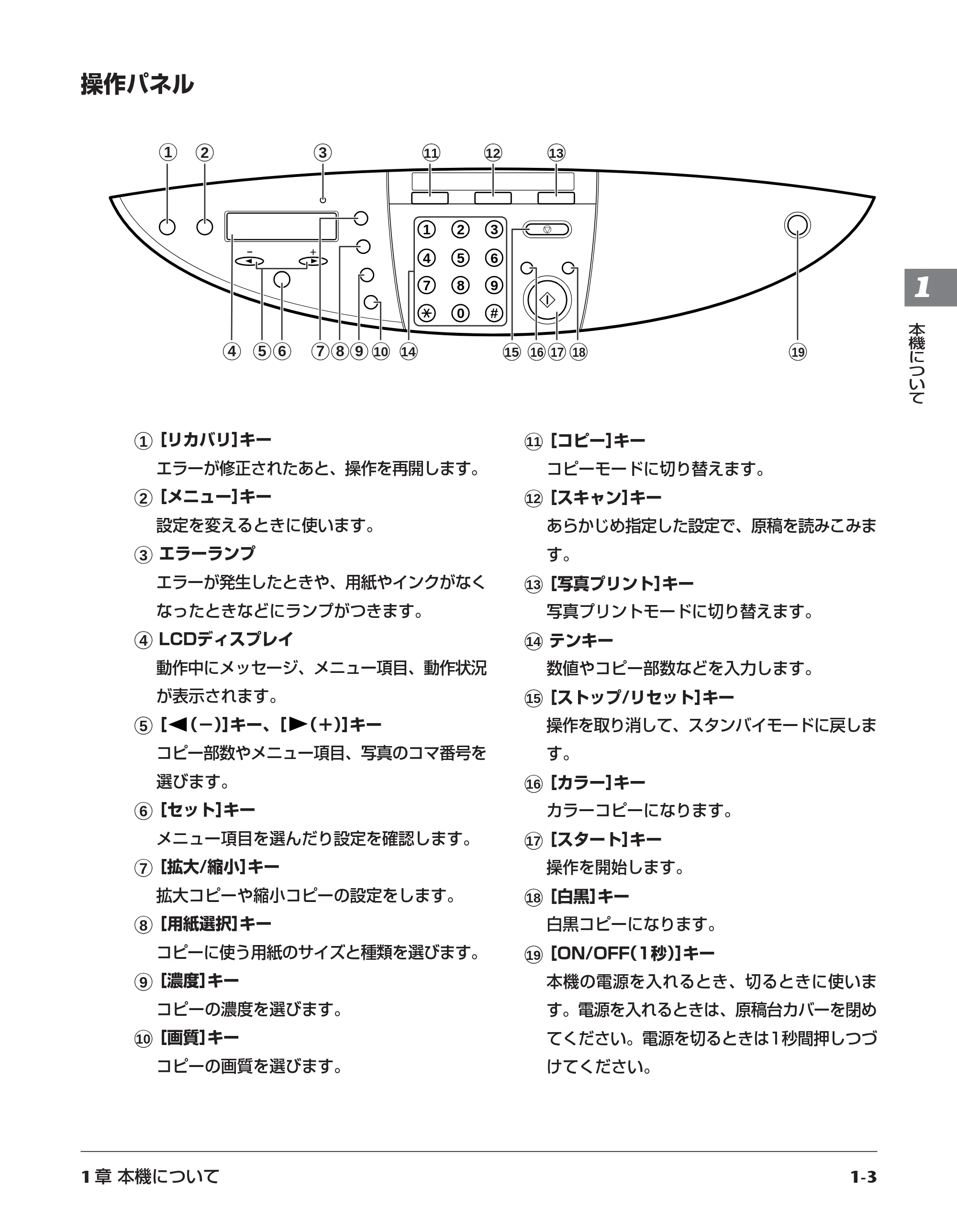 キヤノン PIXUS MP55 基本操作ガイド （PDF形式／11.16Mバイト） — 原本ページ — 13ページ