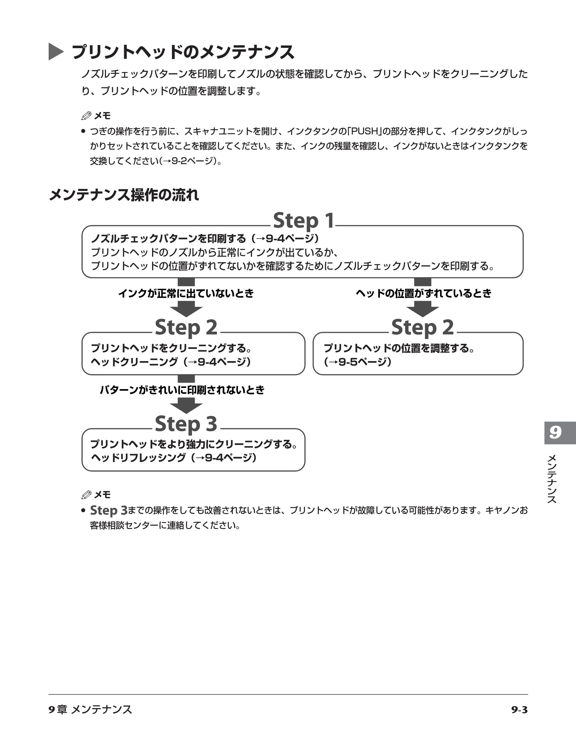 キヤノン PIXUS MP55 基本操作ガイド （PDF形式／11.16Mバイト） — 原本ページ — 79ページ