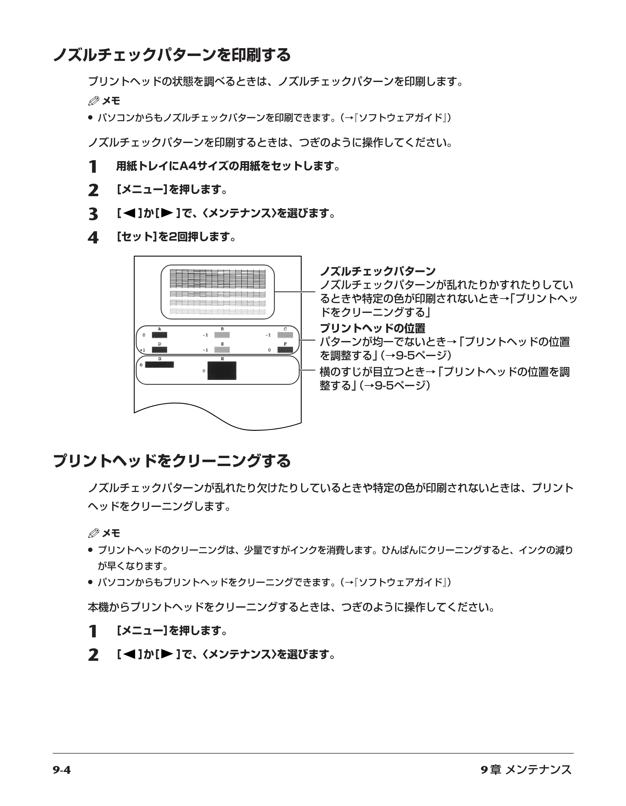 キヤノン PIXUS MP55 基本操作ガイド （PDF形式／11.16Mバイト） — 原本ページ — 80ページ