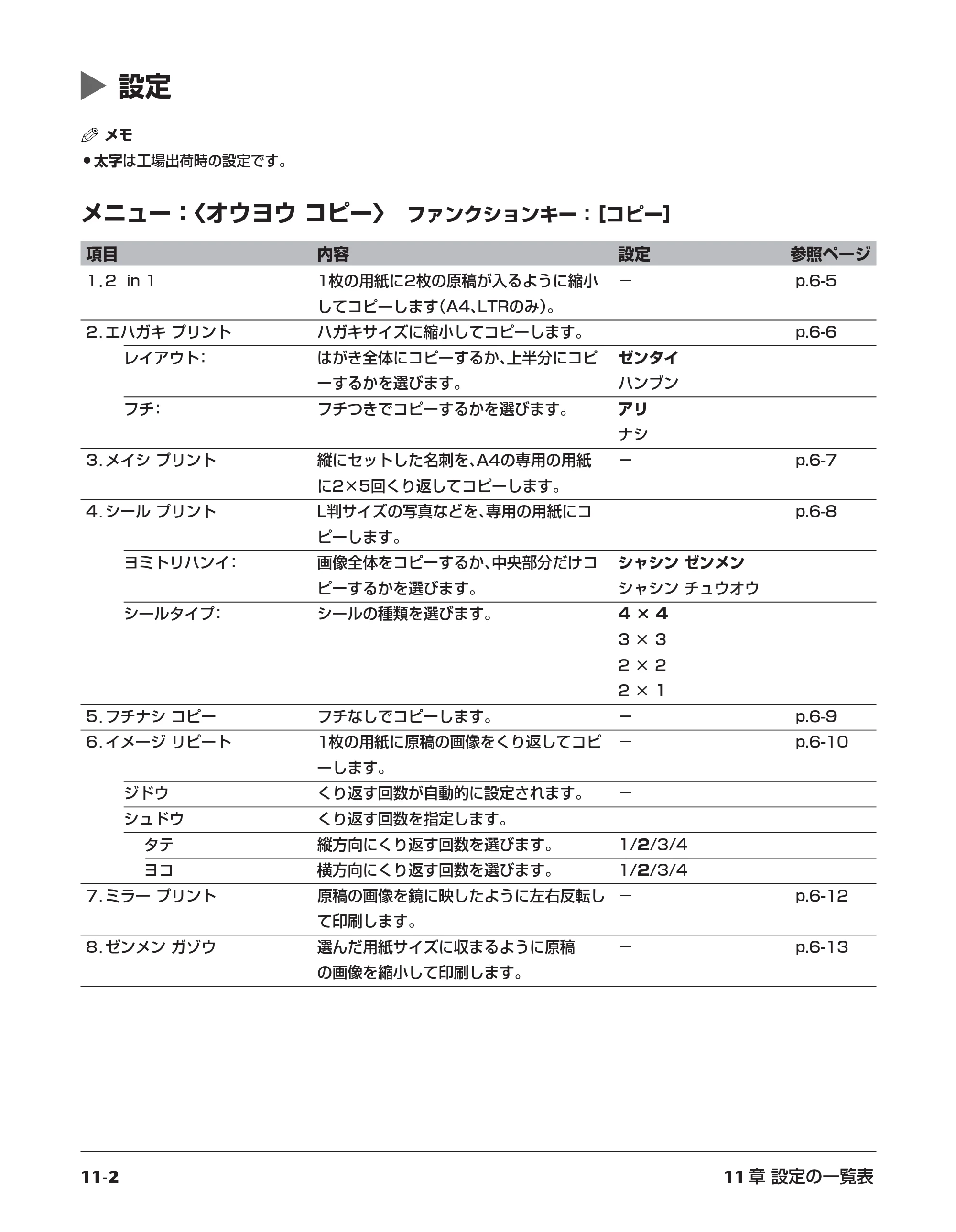 キヤノン PIXUS MP55 基本操作ガイド （PDF形式／11.16Mバイト） — 原本ページ — 108ページ